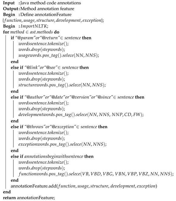 Electronics 11 03053 i002