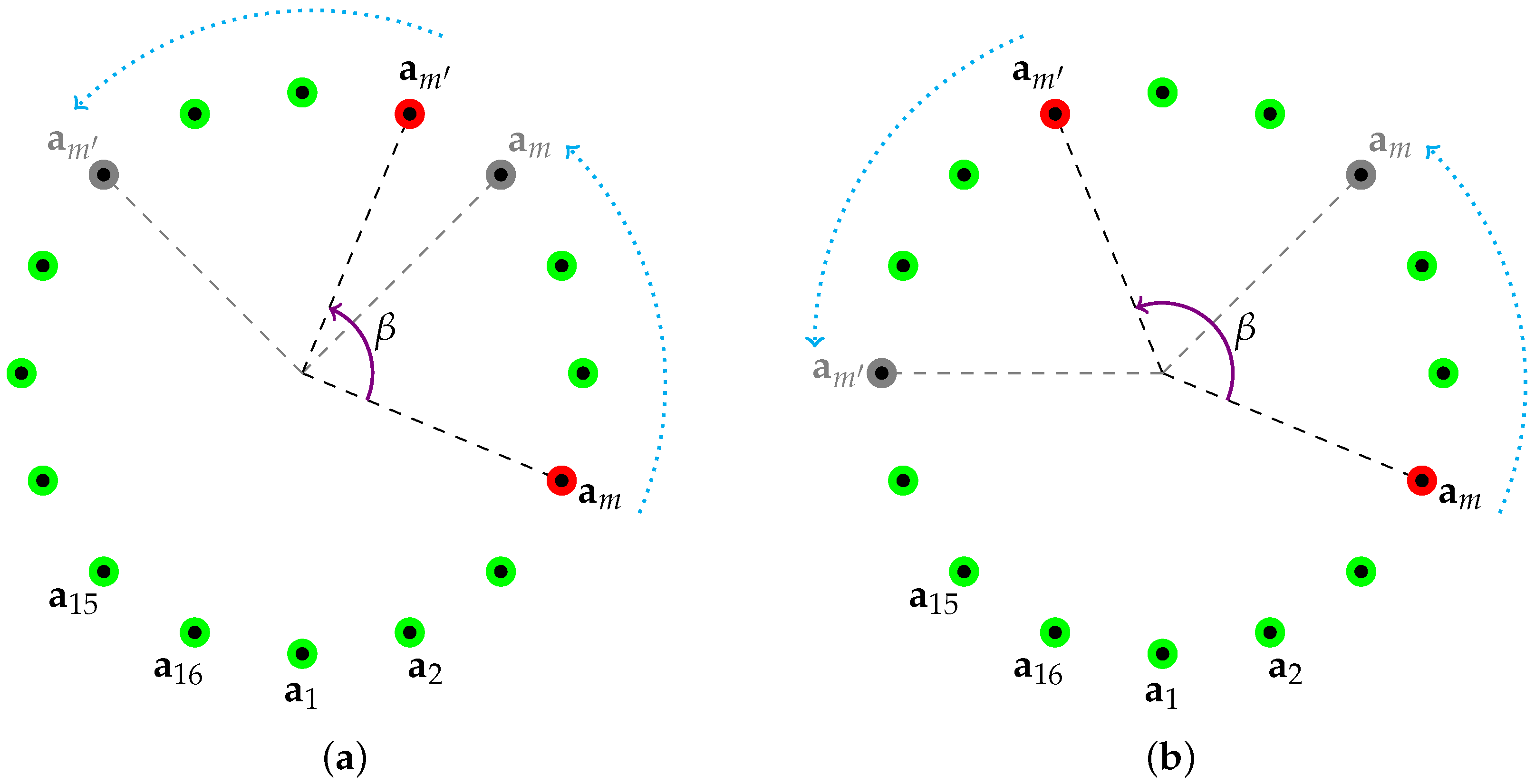 Electronics 11 03054 g001 Electronics 11 03054 g001