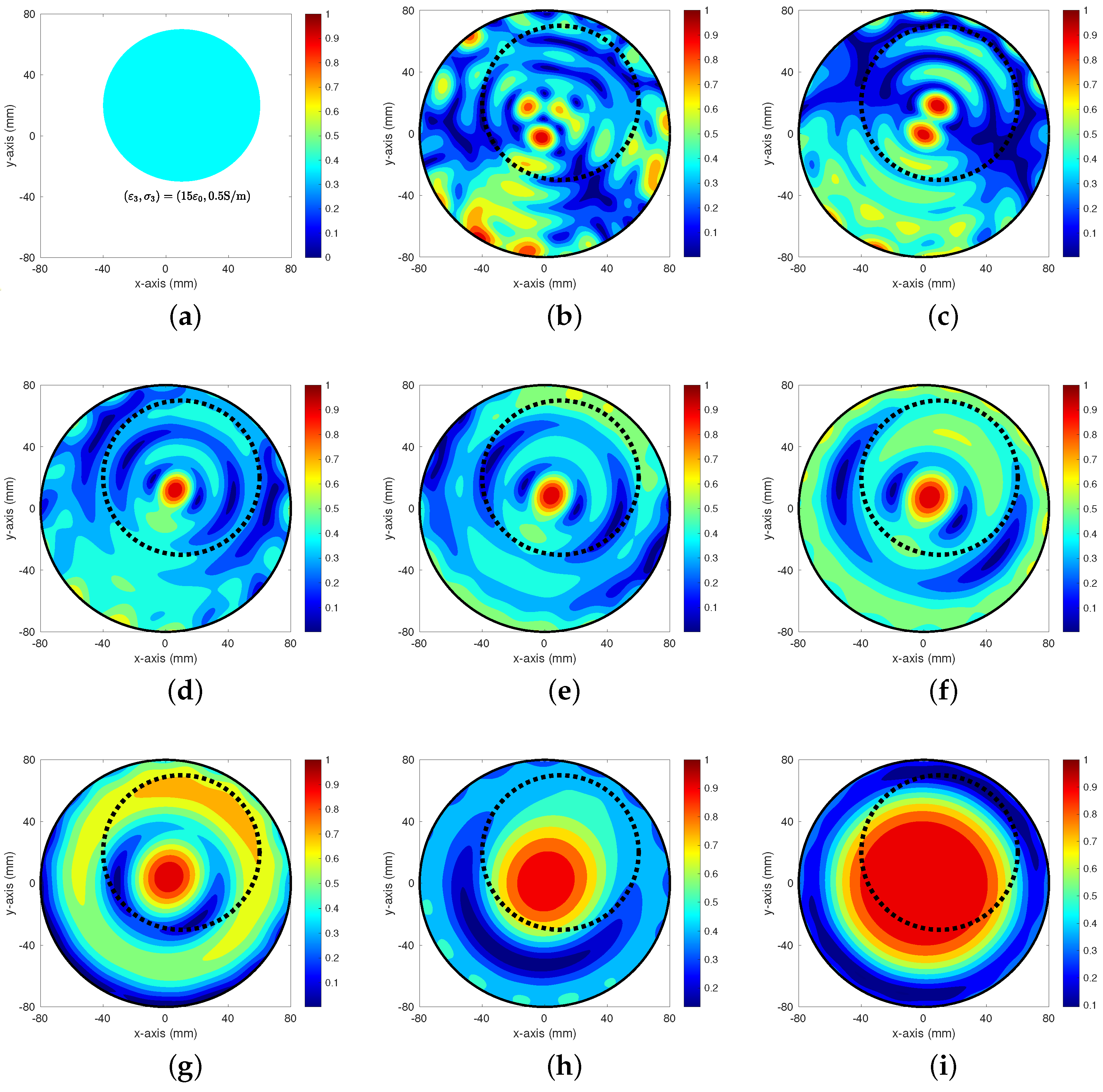 Electronics 11 03054 g005 Electronics 11 03054 g005