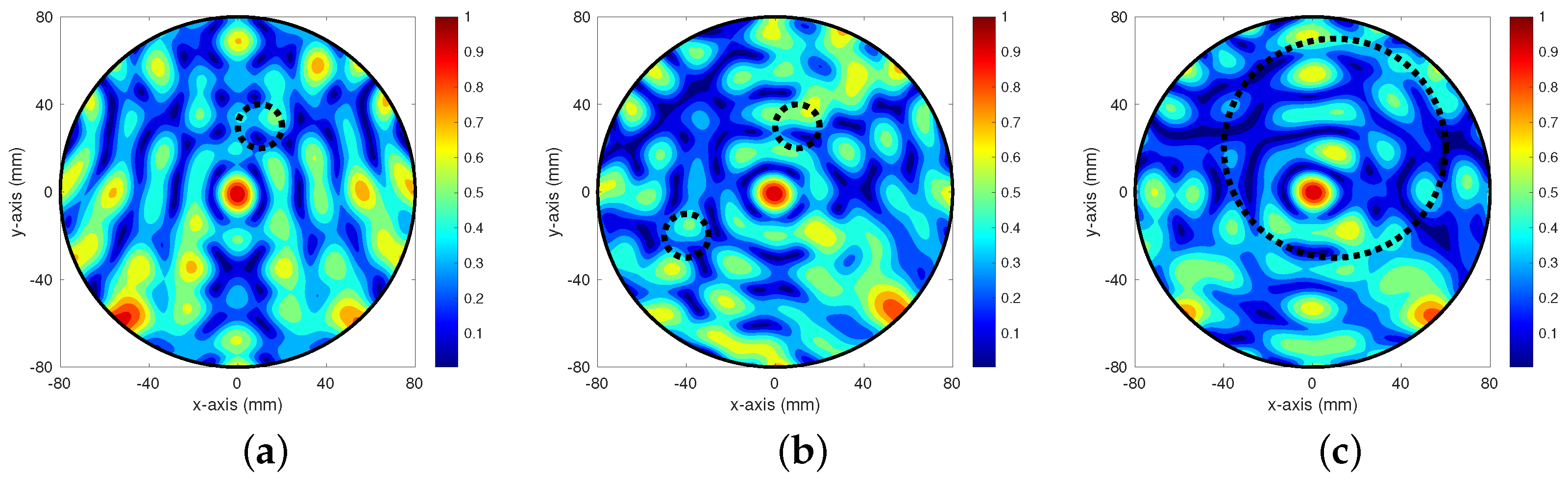 Electronics 11 03054 g006 Electronics 11 03054 g006
