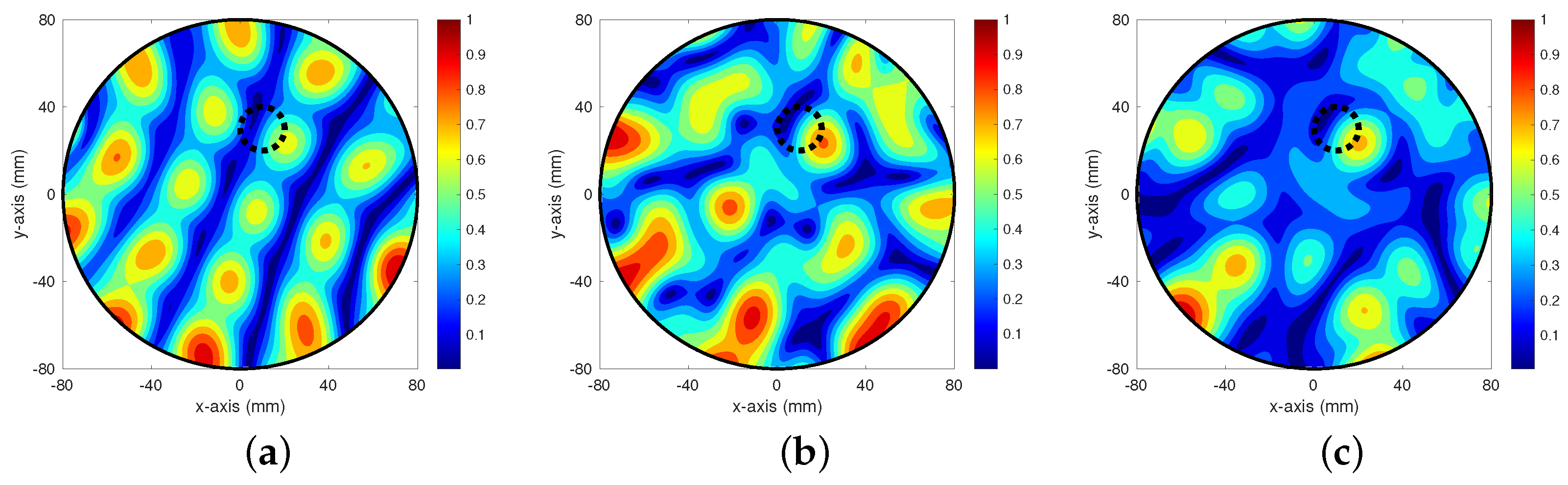Electronics 11 03054 g007 Electronics 11 03054 g007