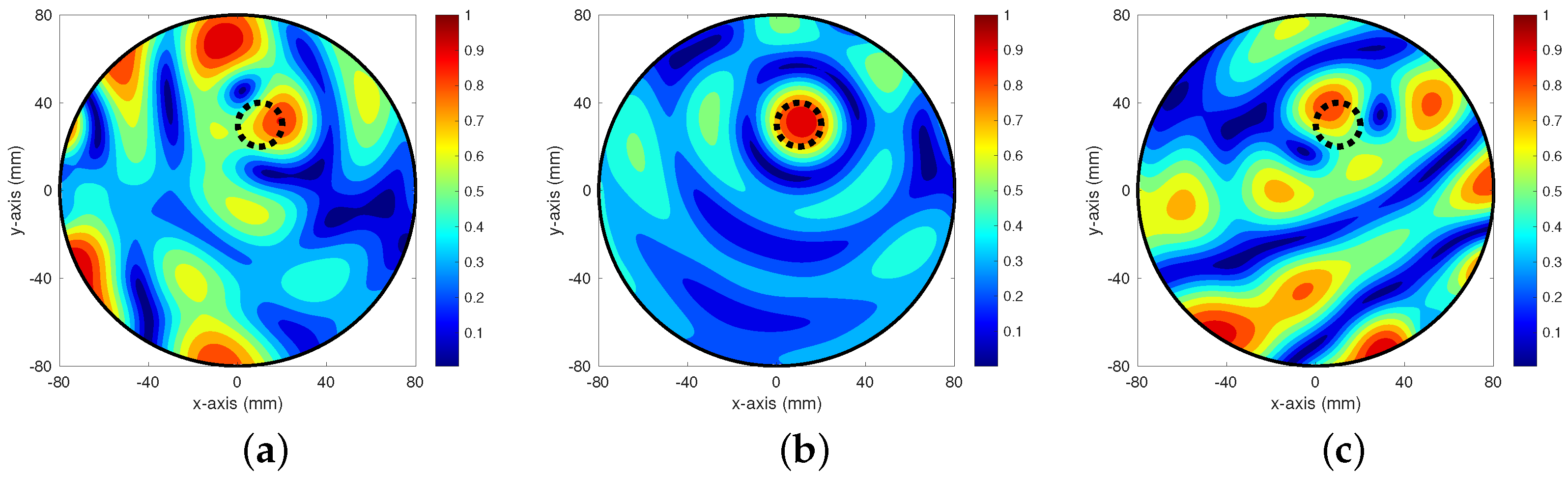Electronics 11 03054 g008 Electronics 11 03054 g008