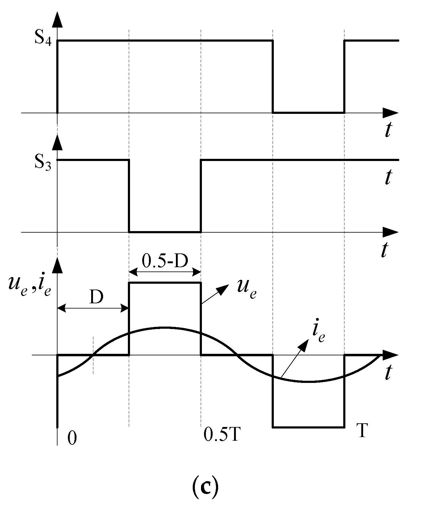 Electronics 11 03055 g003b Electronics 11 03055 g003b
