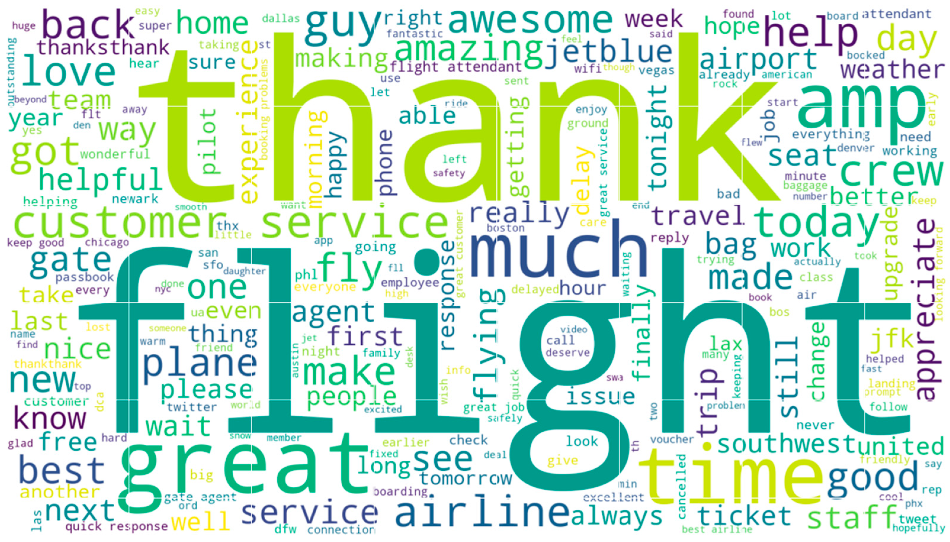 Electronics 11 03058 g009 550