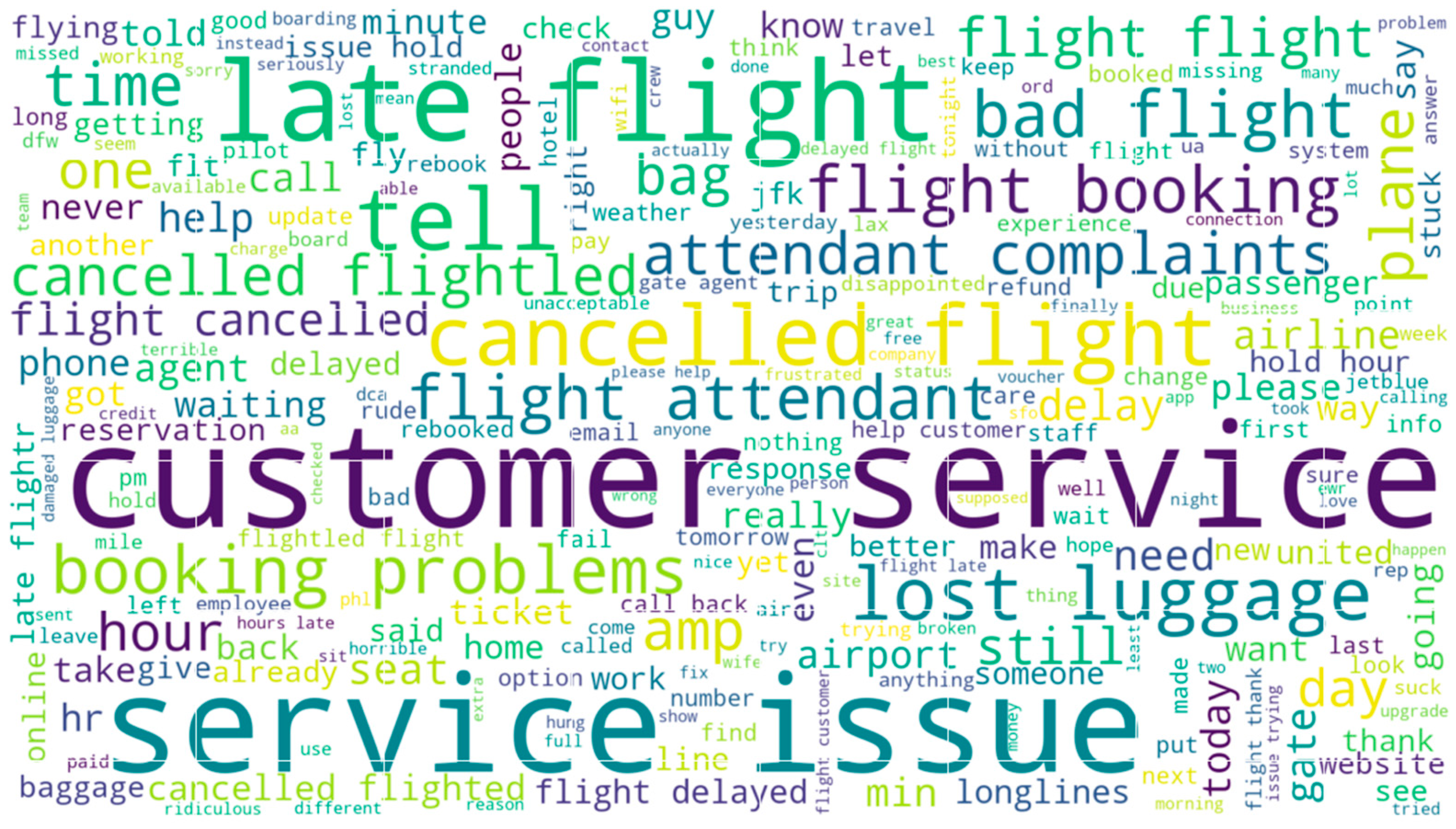 Electronics 11 03058 g011 550