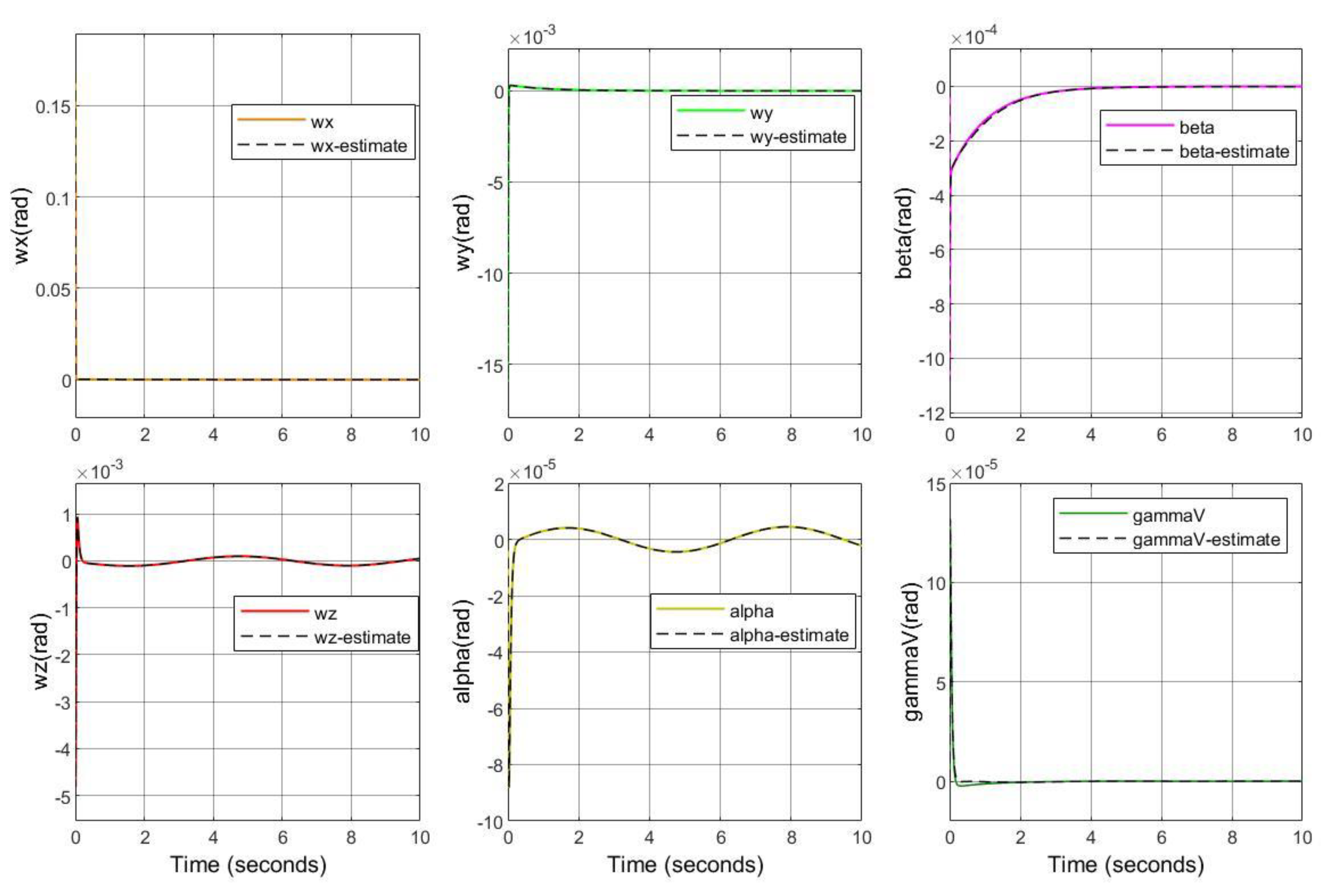 Electronics 11 03059 g002 550