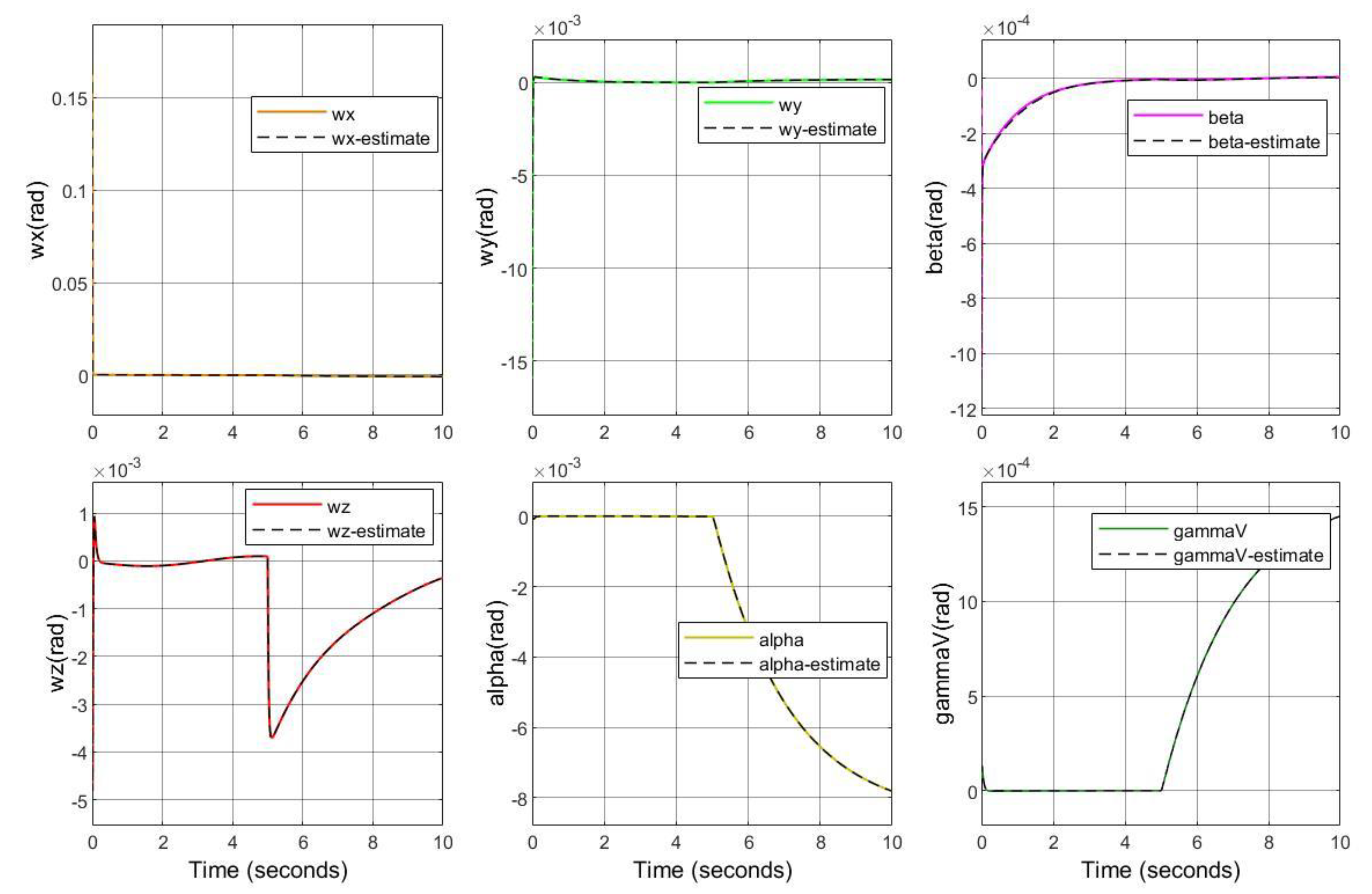 Electronics 11 03059 g004 550
