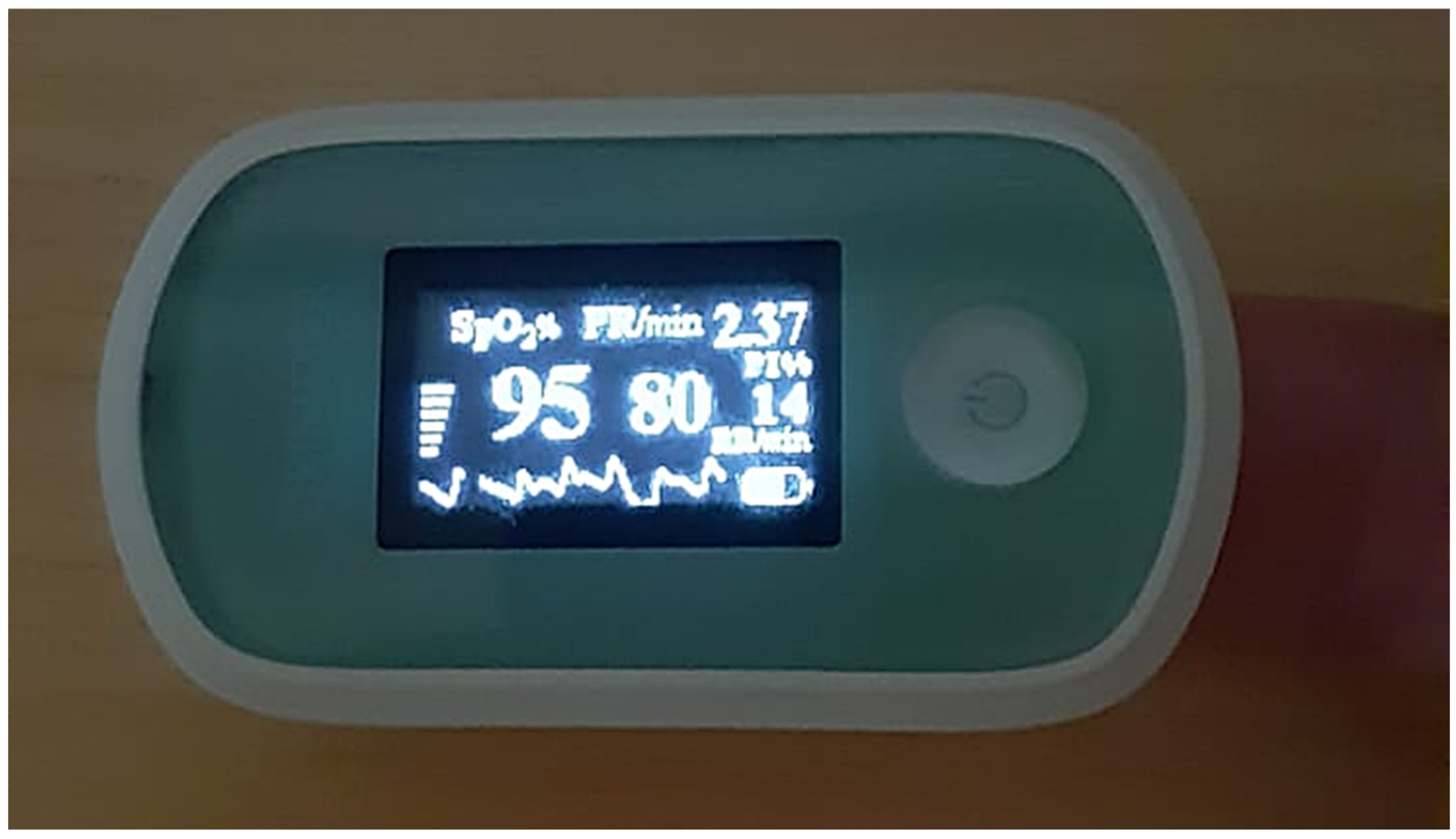 Decoding pulse oximeters: Does it provide an accurate reading