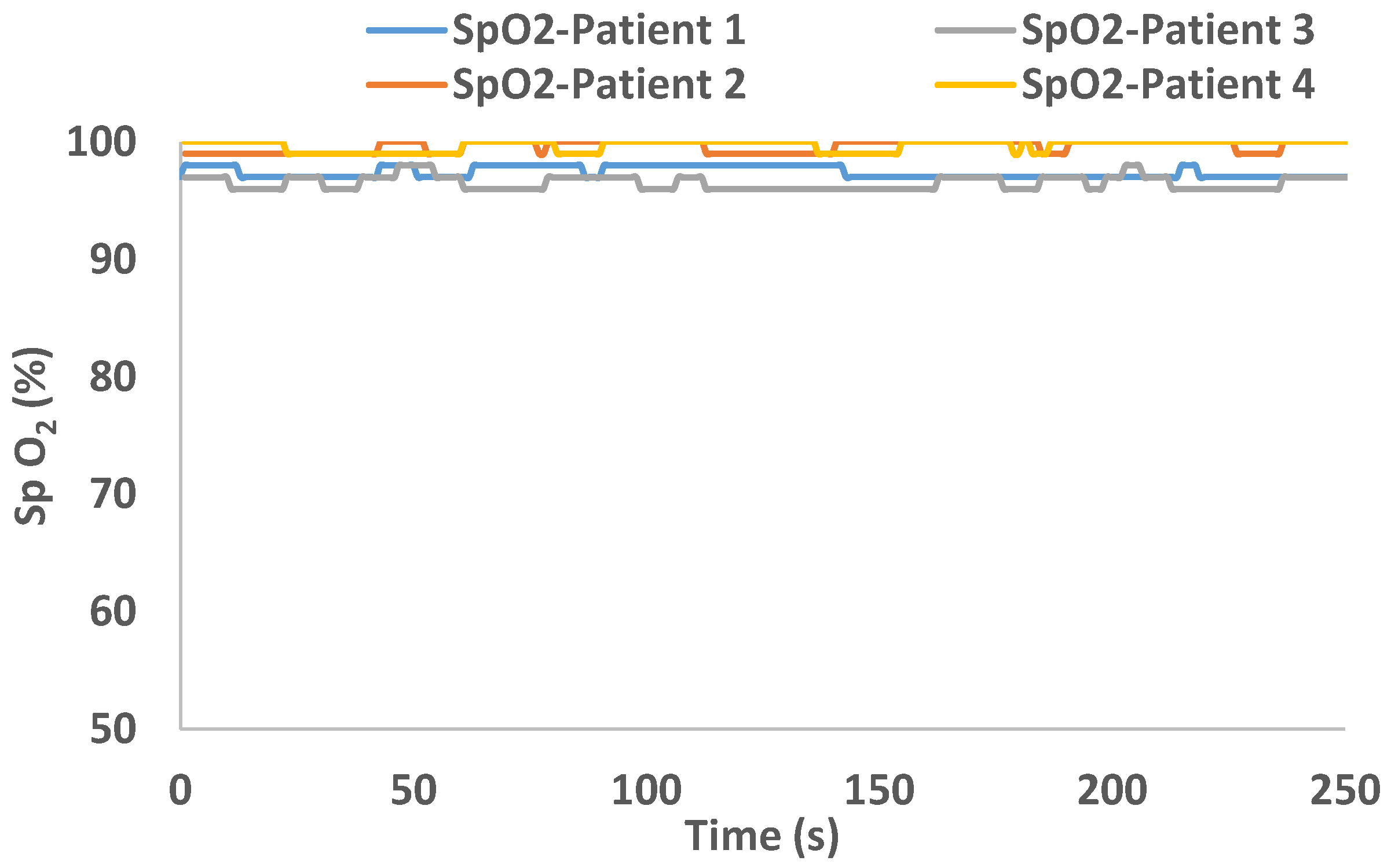 Electronics 11 03061 g017 550