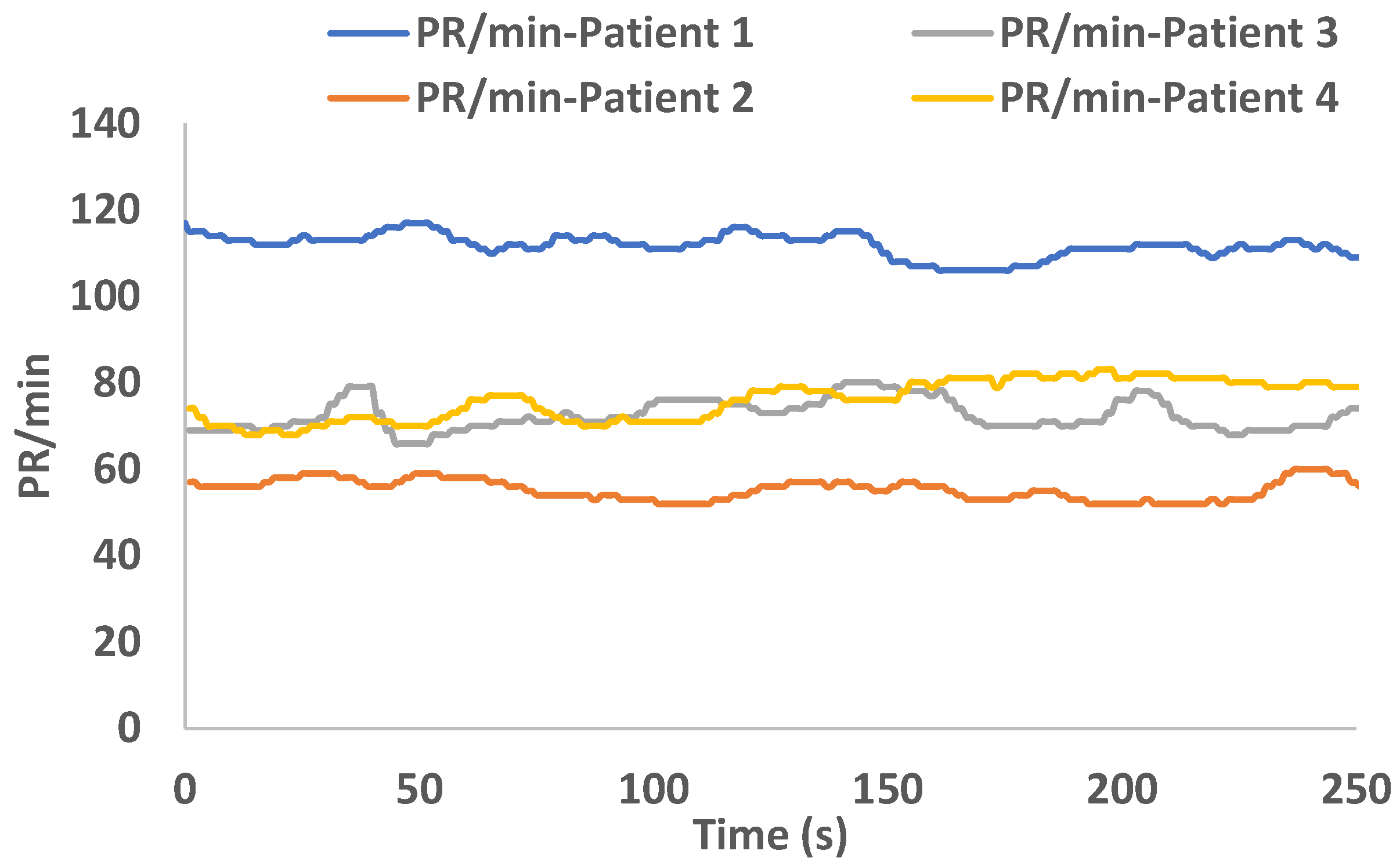 Electronics 11 03061 g018 550