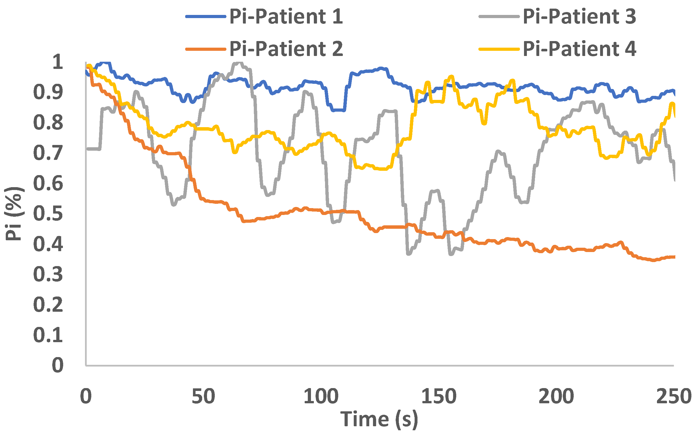 Electronics 11 03061 g020 550