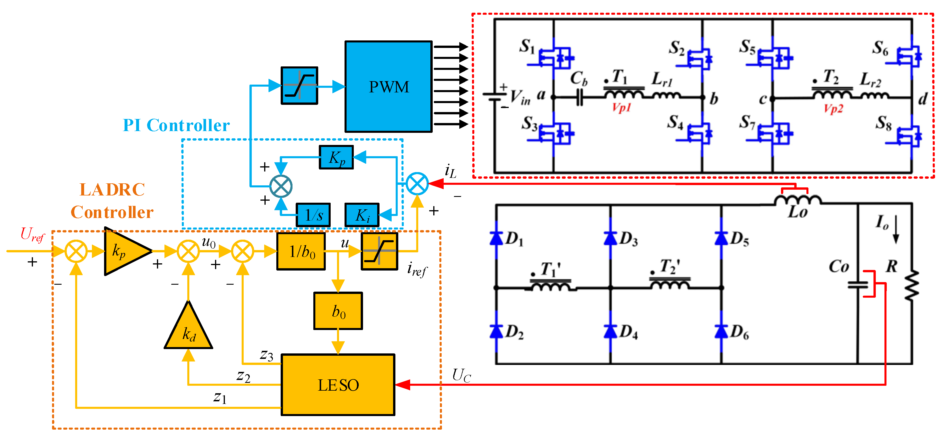 Electronics 11 03062 g008 550