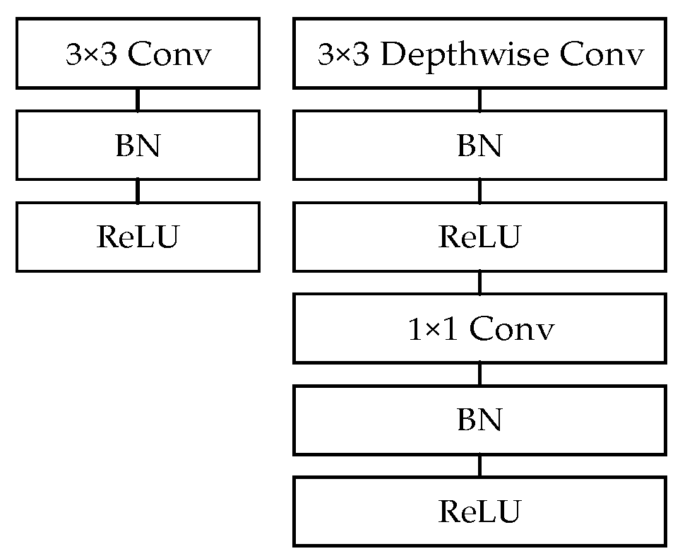 Electronics 11 03064 g002 Electronics 11 03064 g002