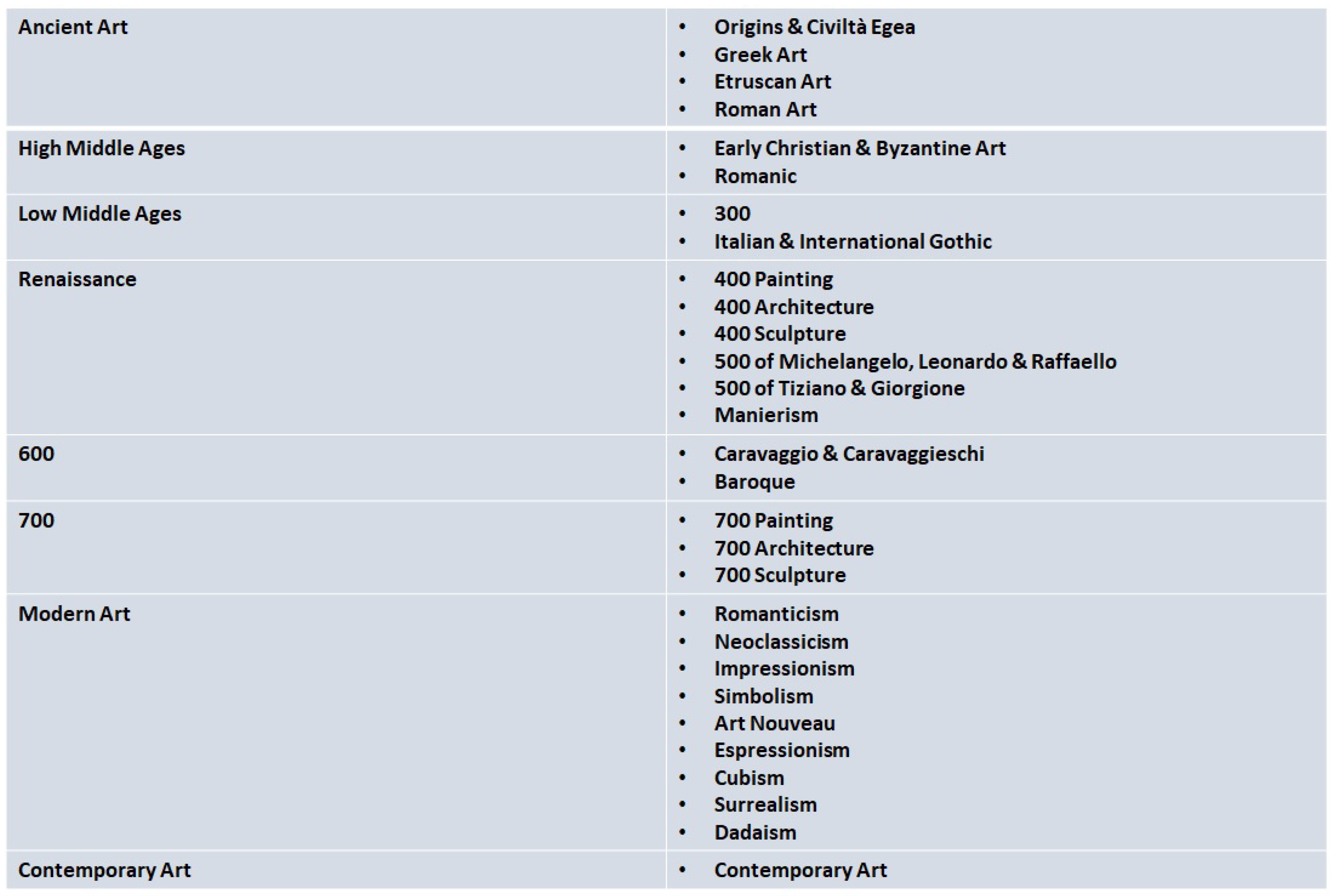Electronics 11 03065 g006