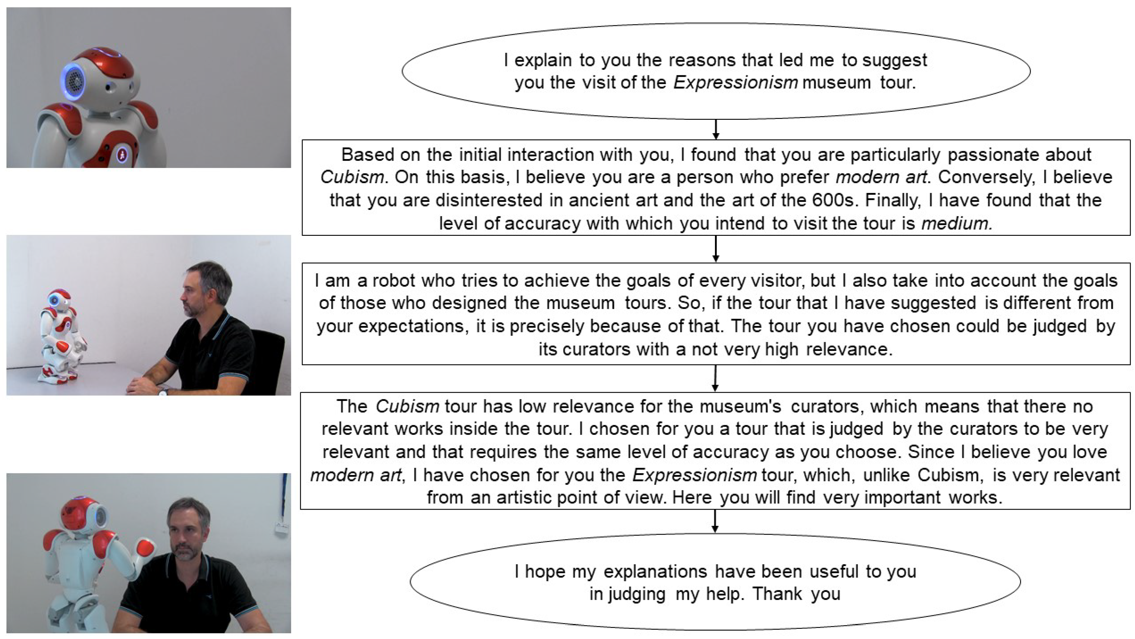 Electronics 11 03065 g009