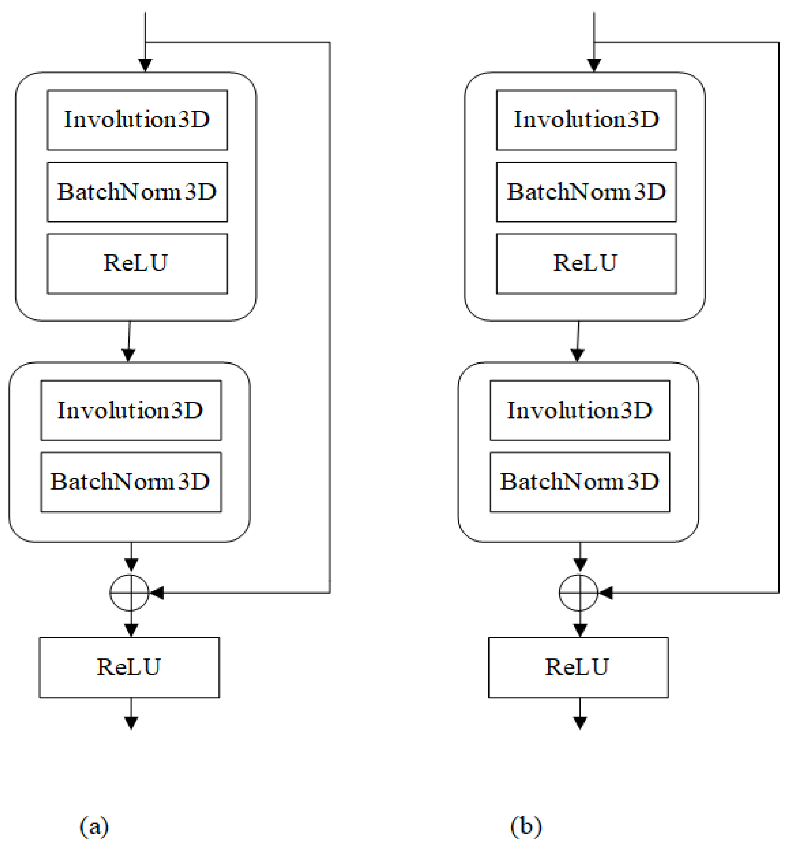 Electronics 11 03066 g009 Electronics 11 03066 g009