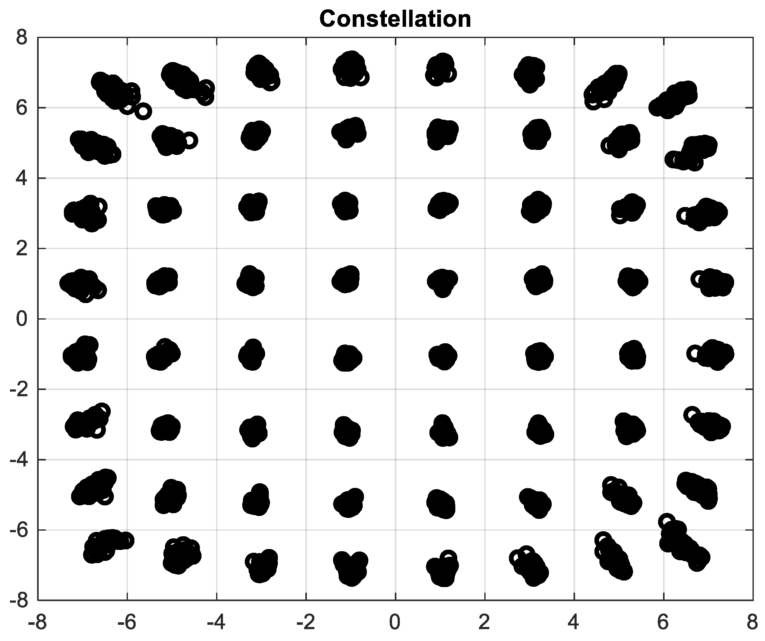 Electronics 11 03067 g003