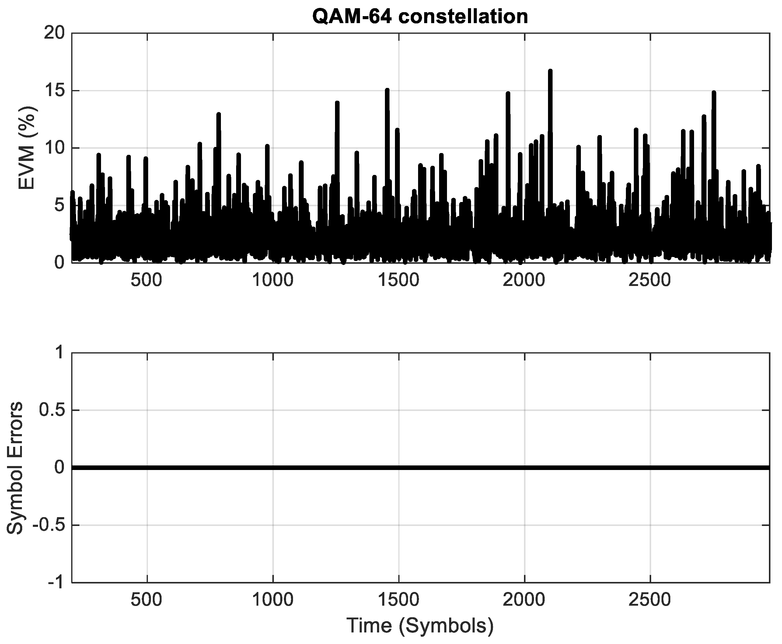 Electronics 11 03067 g004