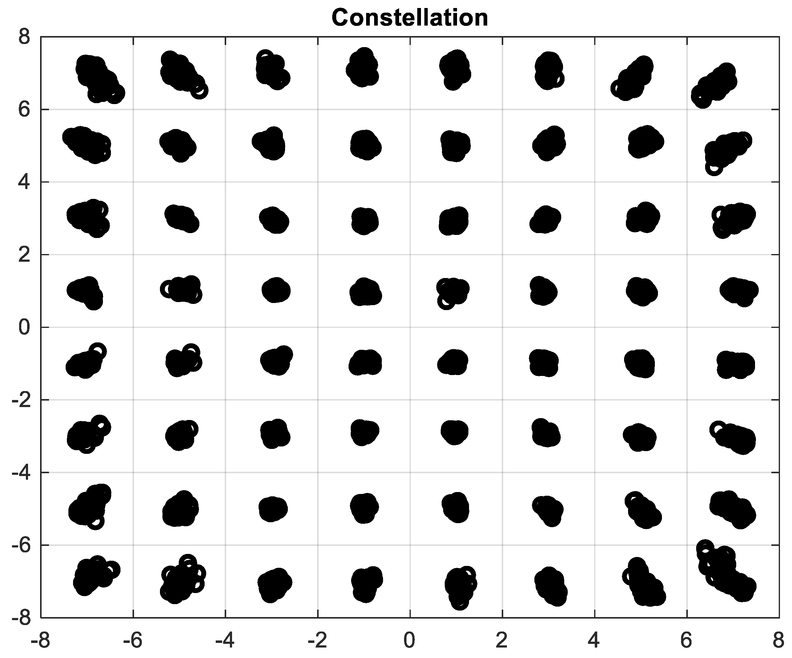 Electronics 11 03067 g005