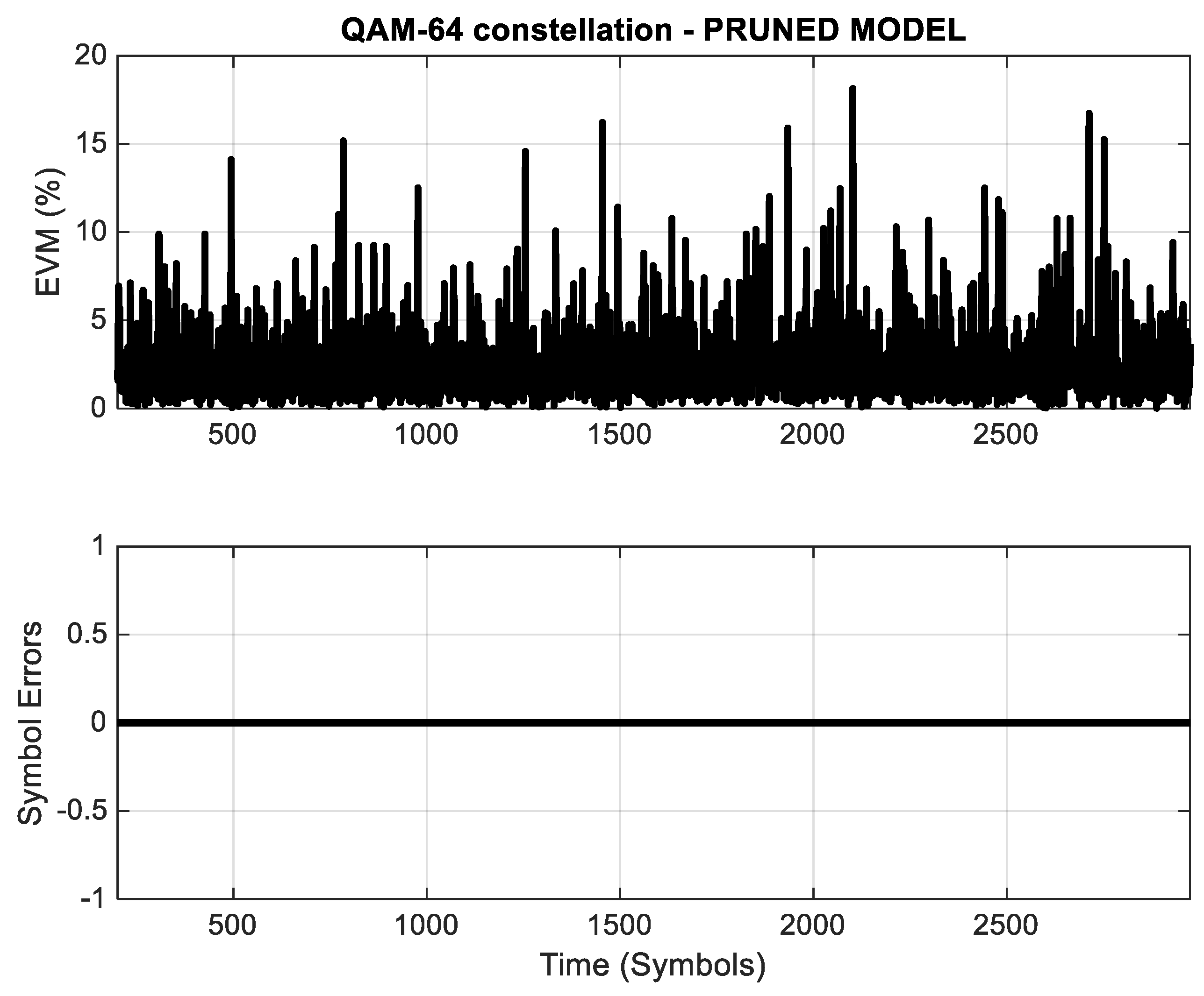 Electronics 11 03067 g008