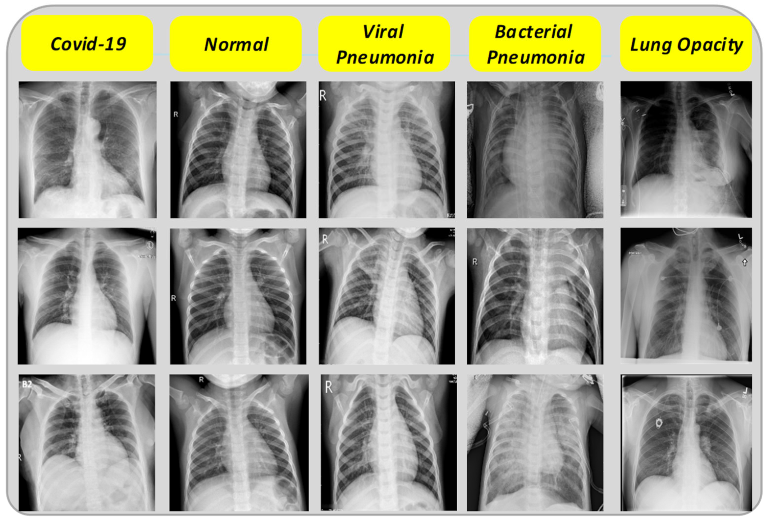 Electronics 11 03068 g001 Electronics 11 03068 g001