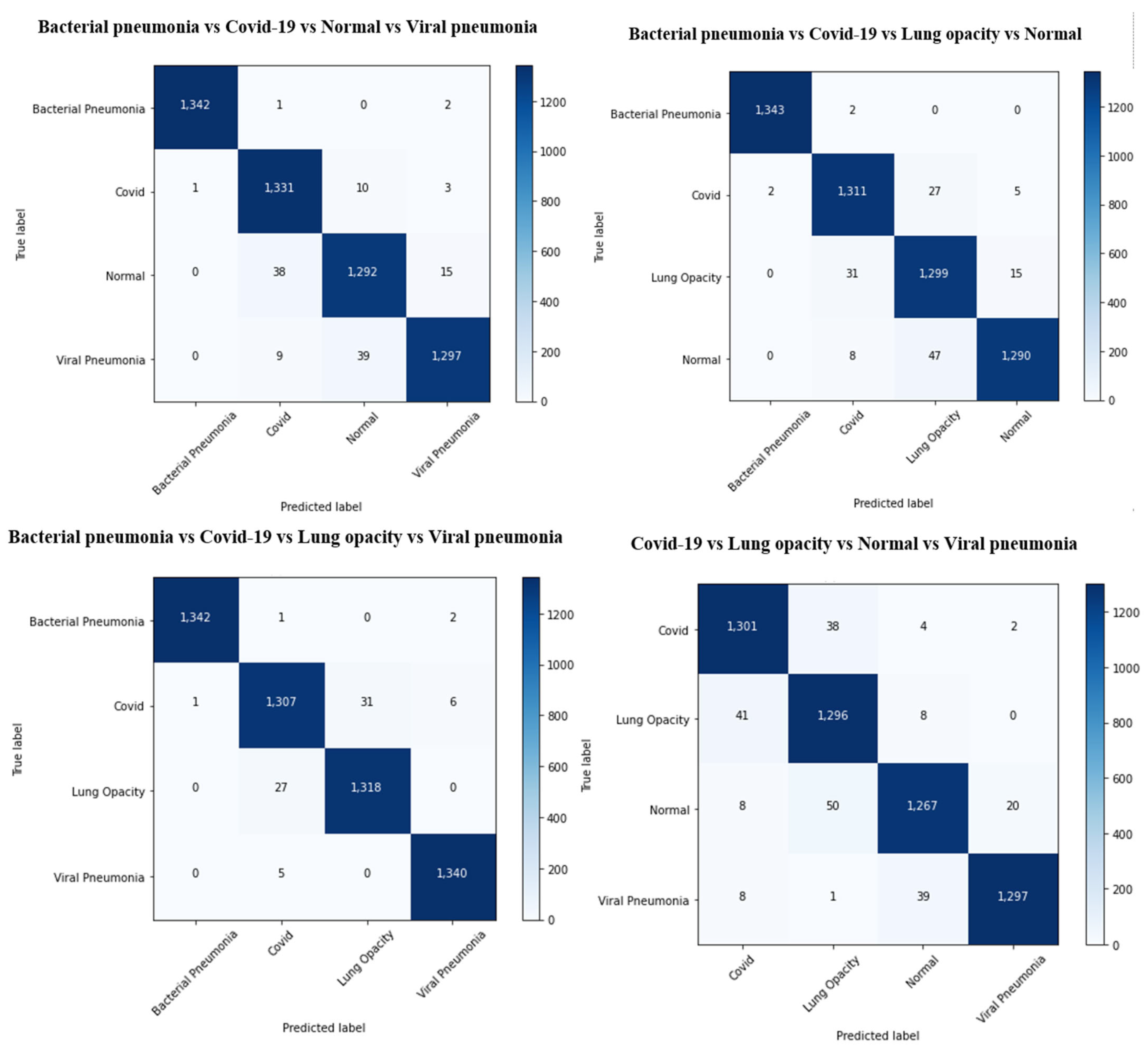 Electronics 11 03068 g005 Electronics 11 03068 g005