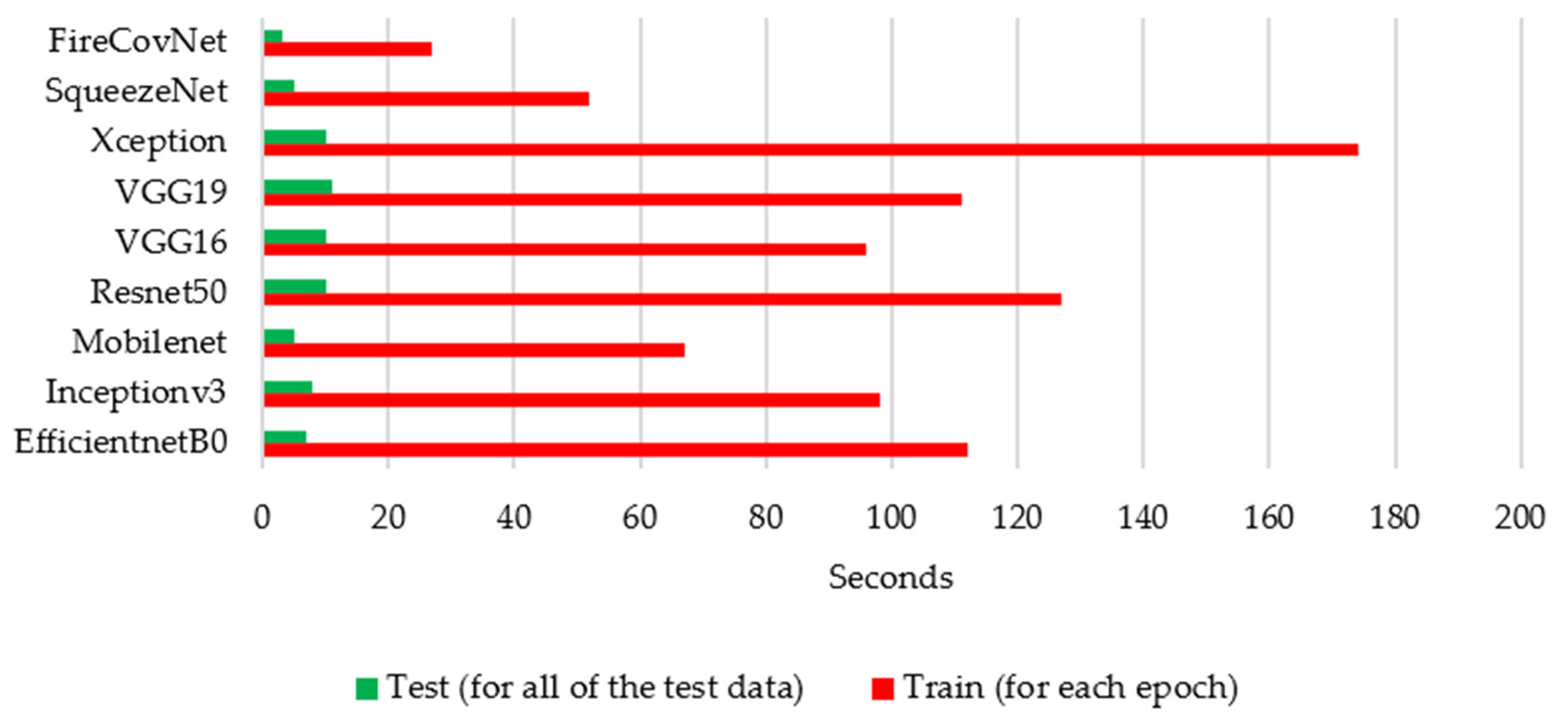 Electronics 11 03068 g009 Electronics 11 03068 g009