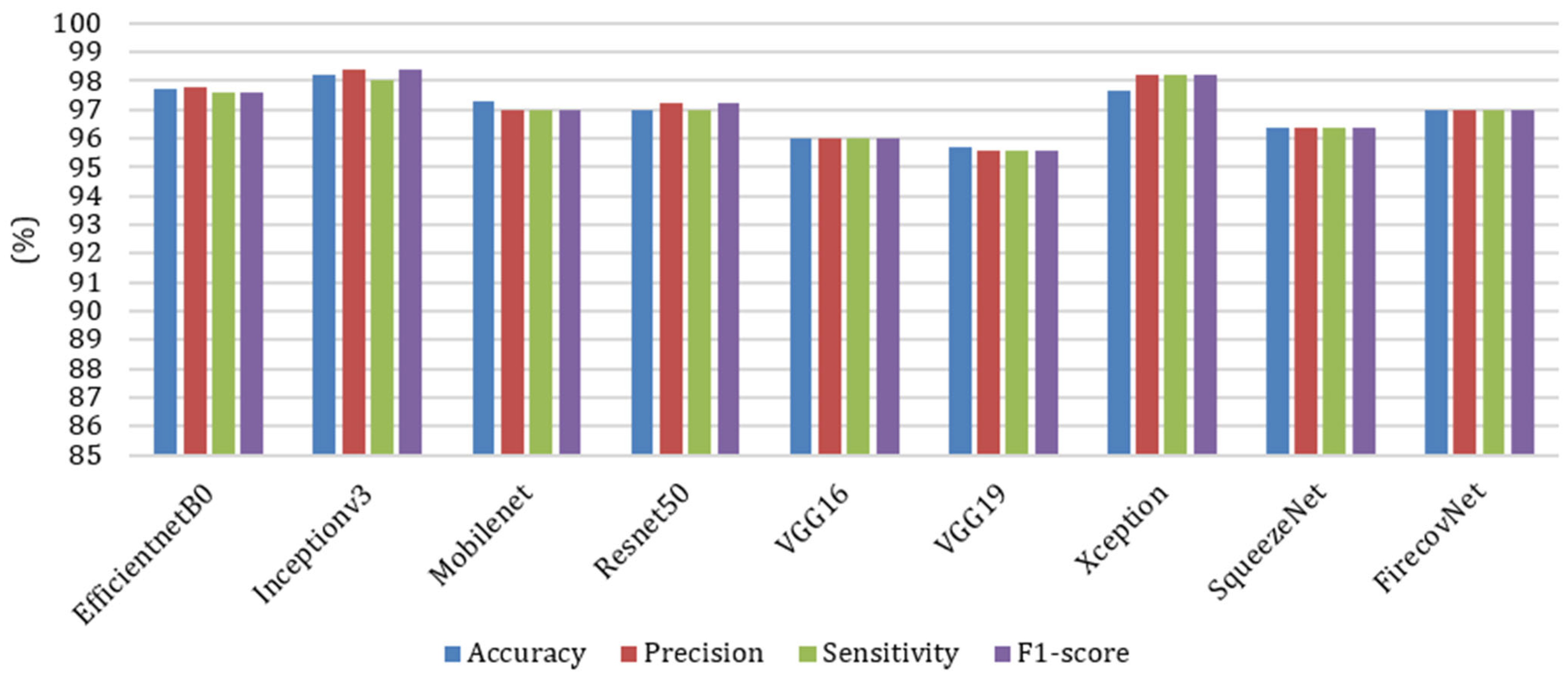 Electronics 11 03068 g010 Electronics 11 03068 g010
