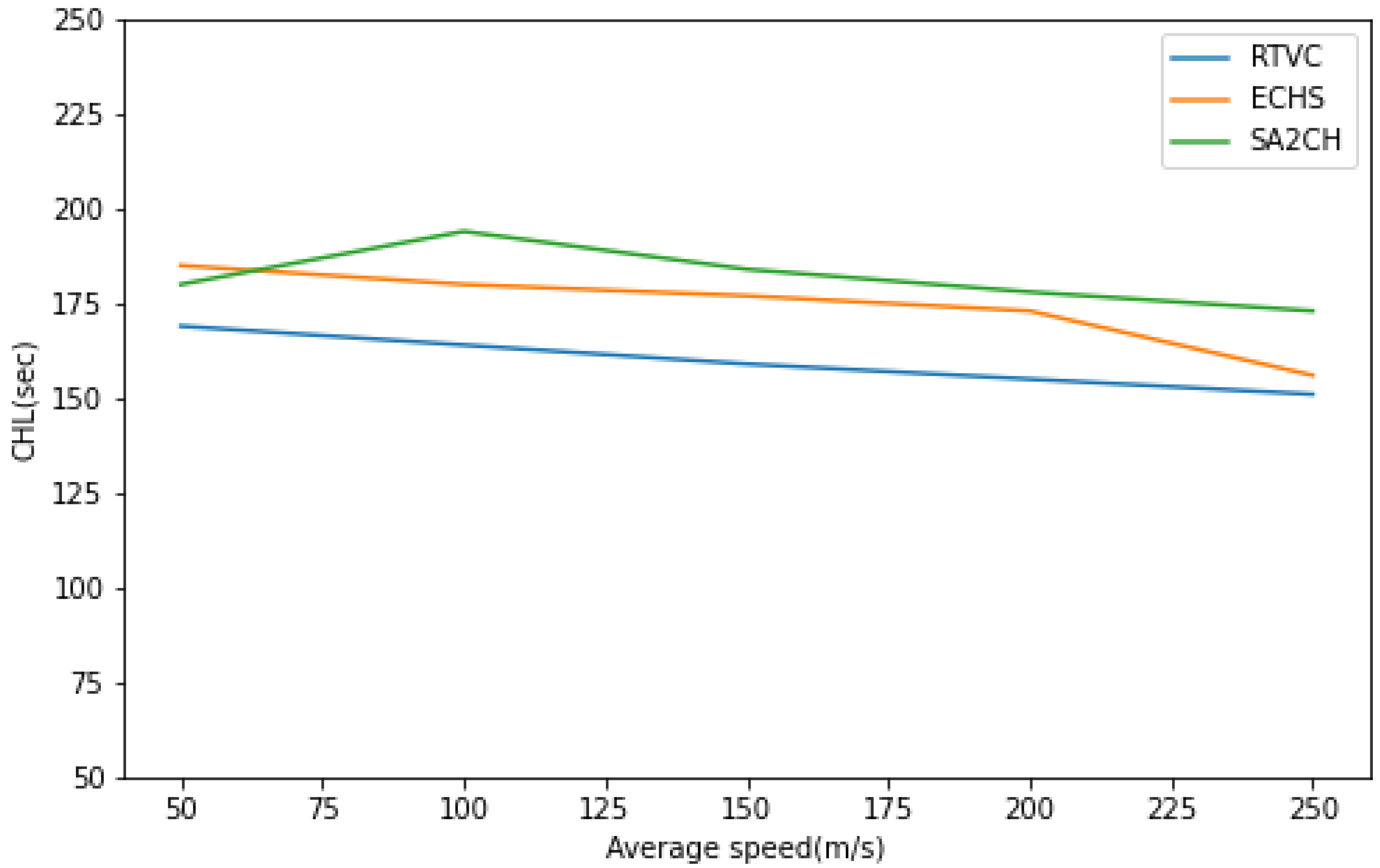 Electronics 11 03071 g007 550