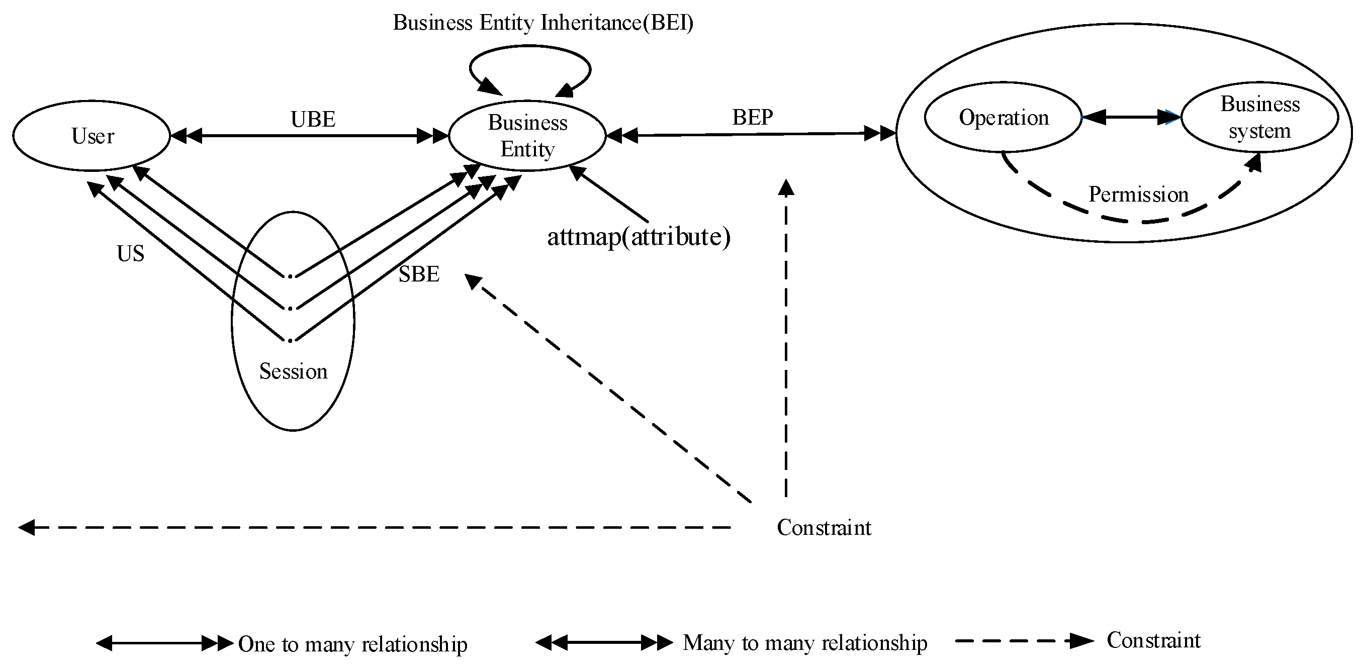 Electronics 11 03073 g003