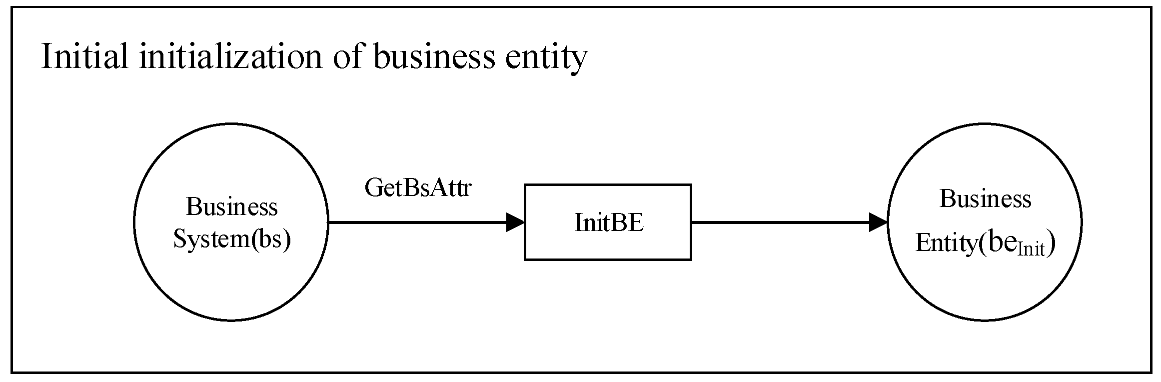 Electronics 11 03073 g004