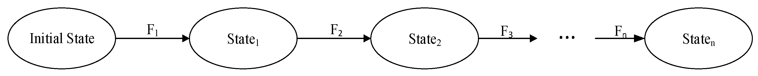 Electronics 11 03073 g007