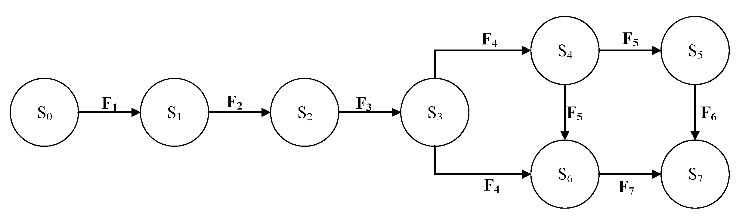 Electronics 11 03073 g008