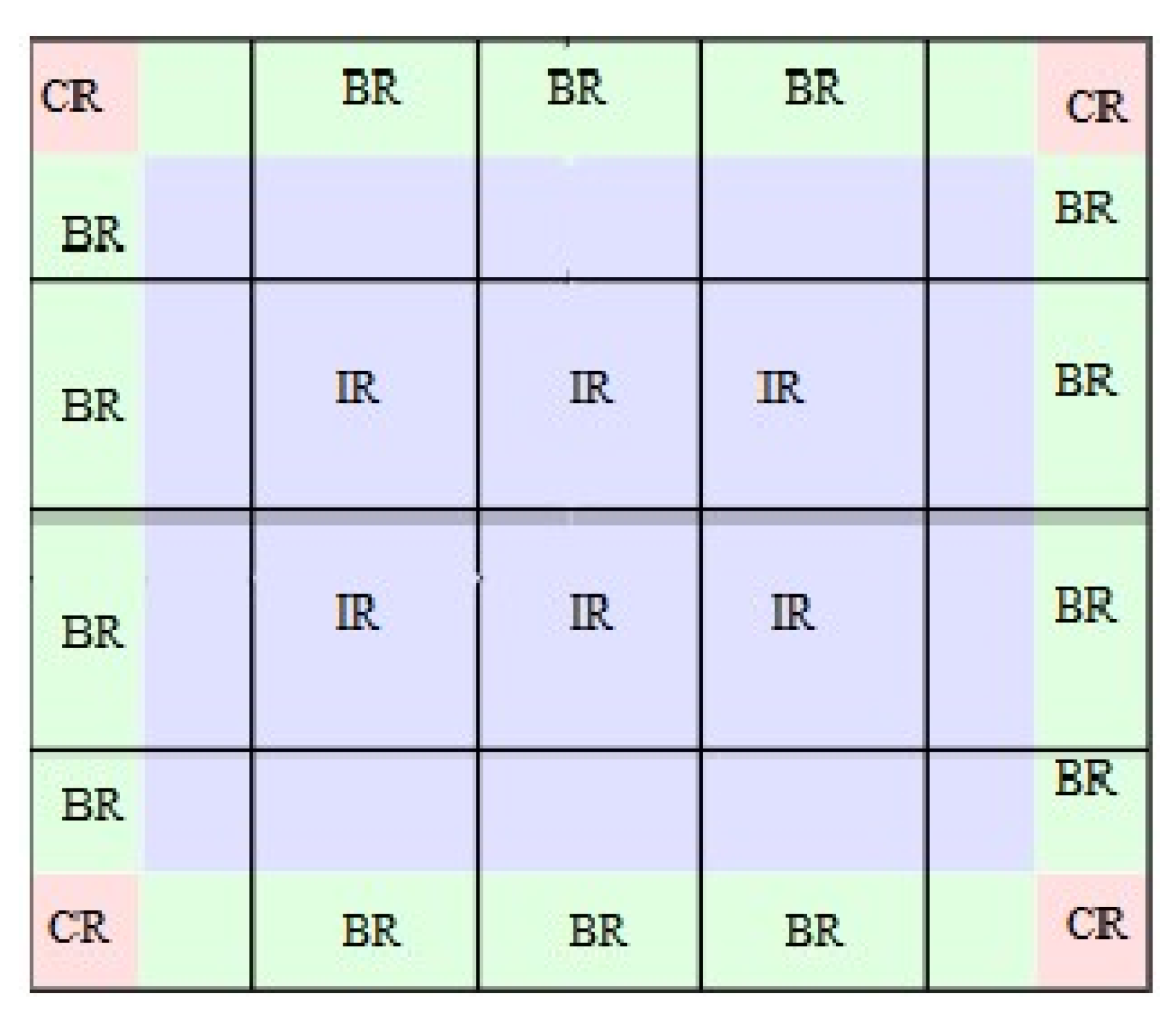 Electronics 11 03075 g001