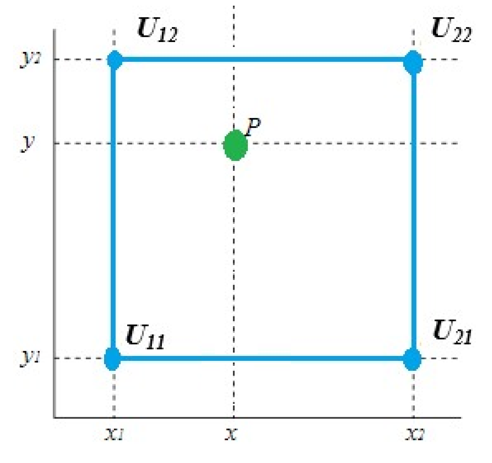 Electronics 11 03075 g002