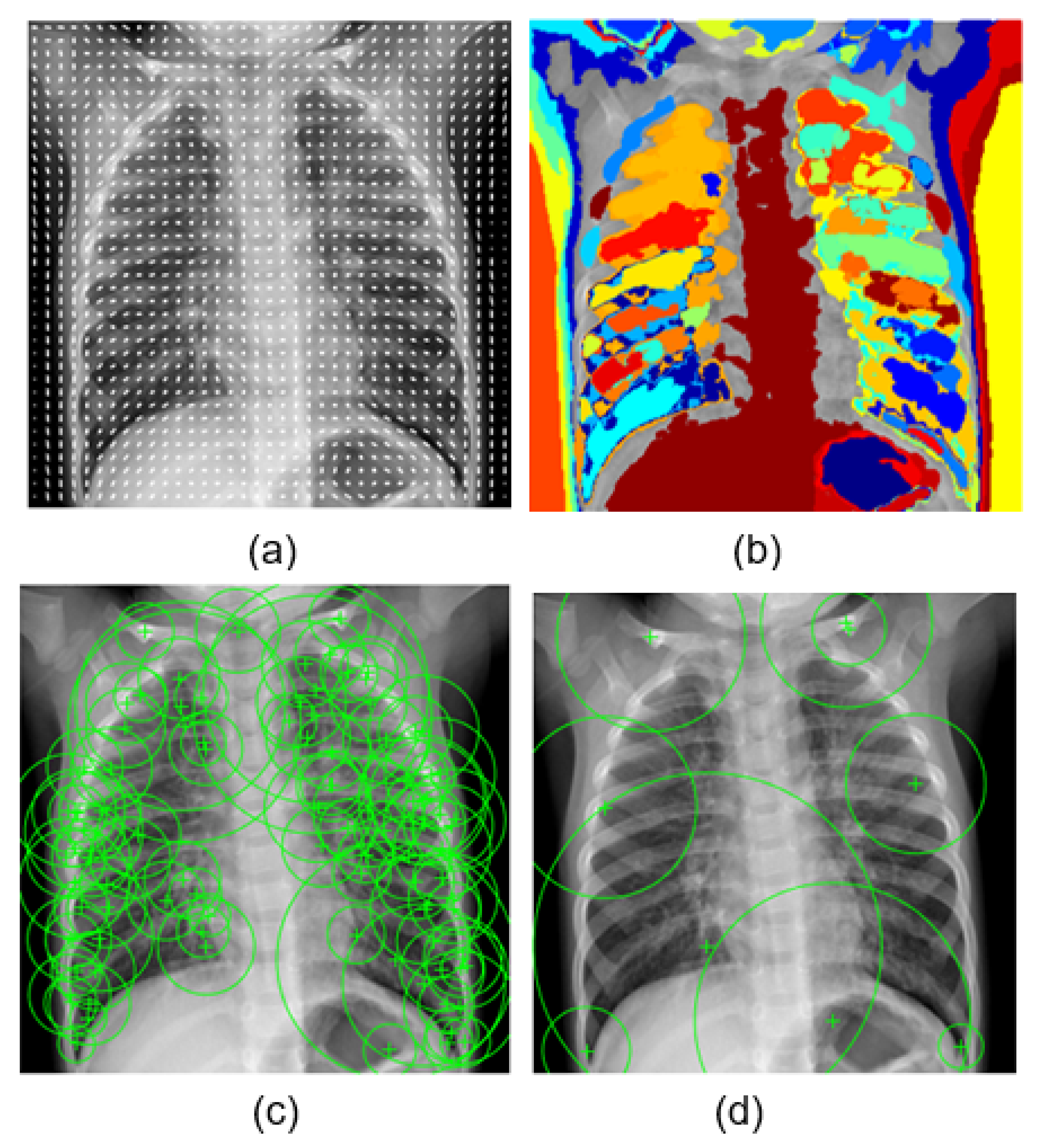 Electronics 11 03075 g008 550