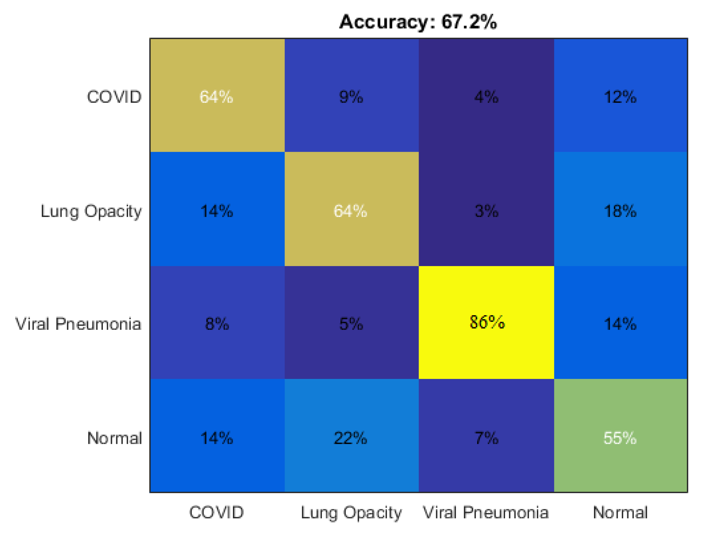 Electronics 11 03075 g009