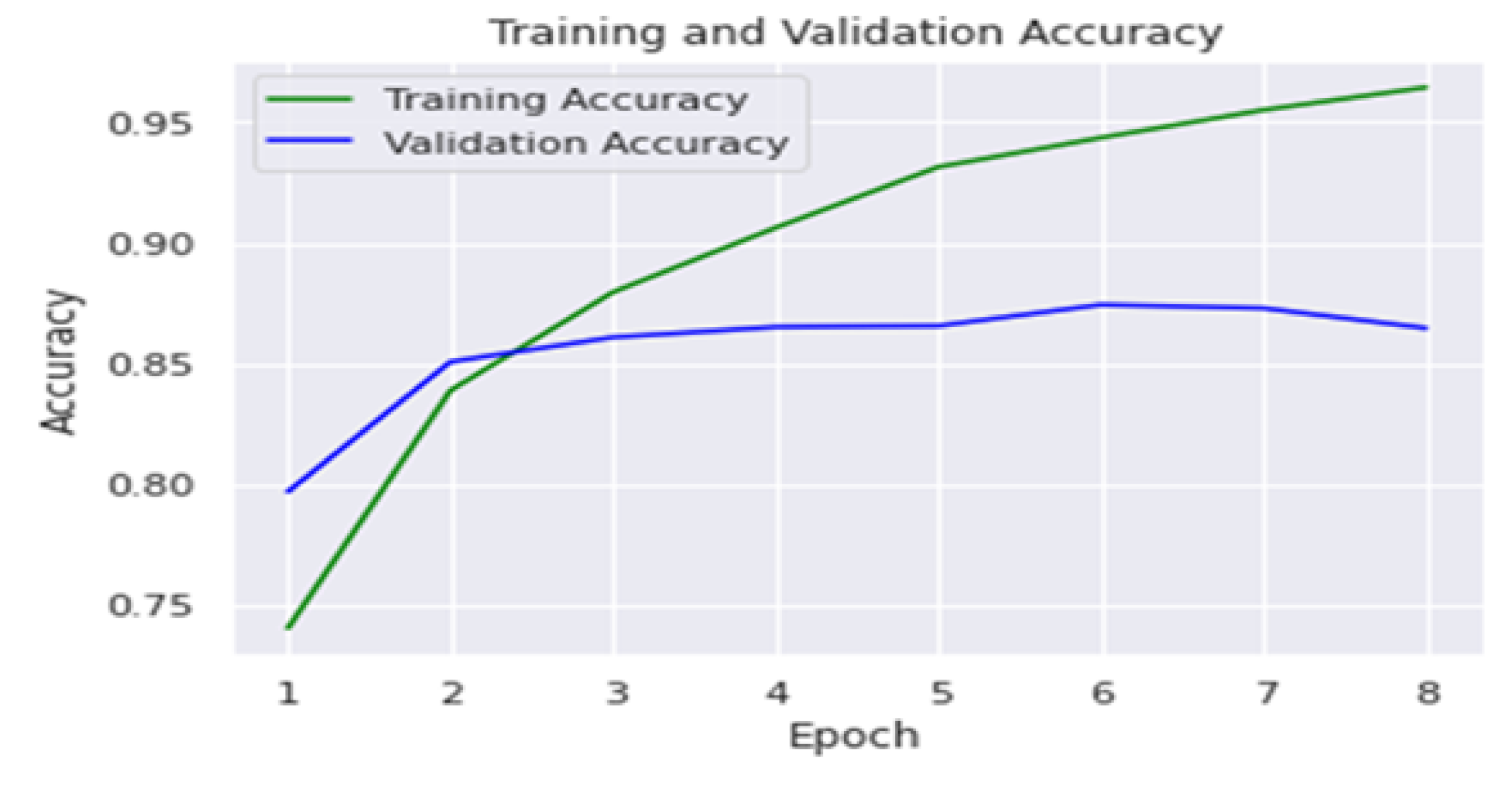 Electronics 11 03075 g010