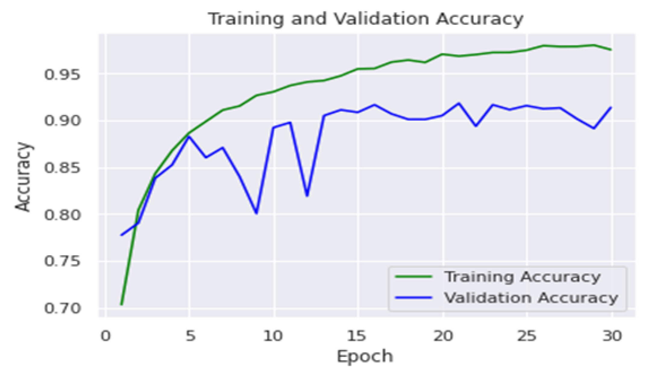 Electronics 11 03075 g011
