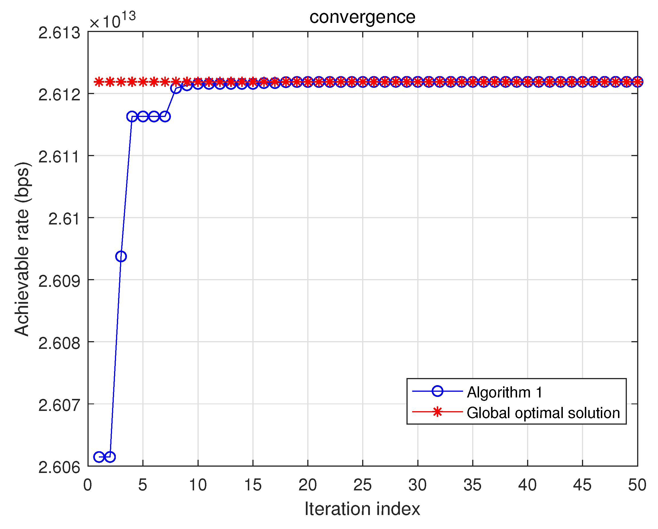 Electronics 11 03076 g003