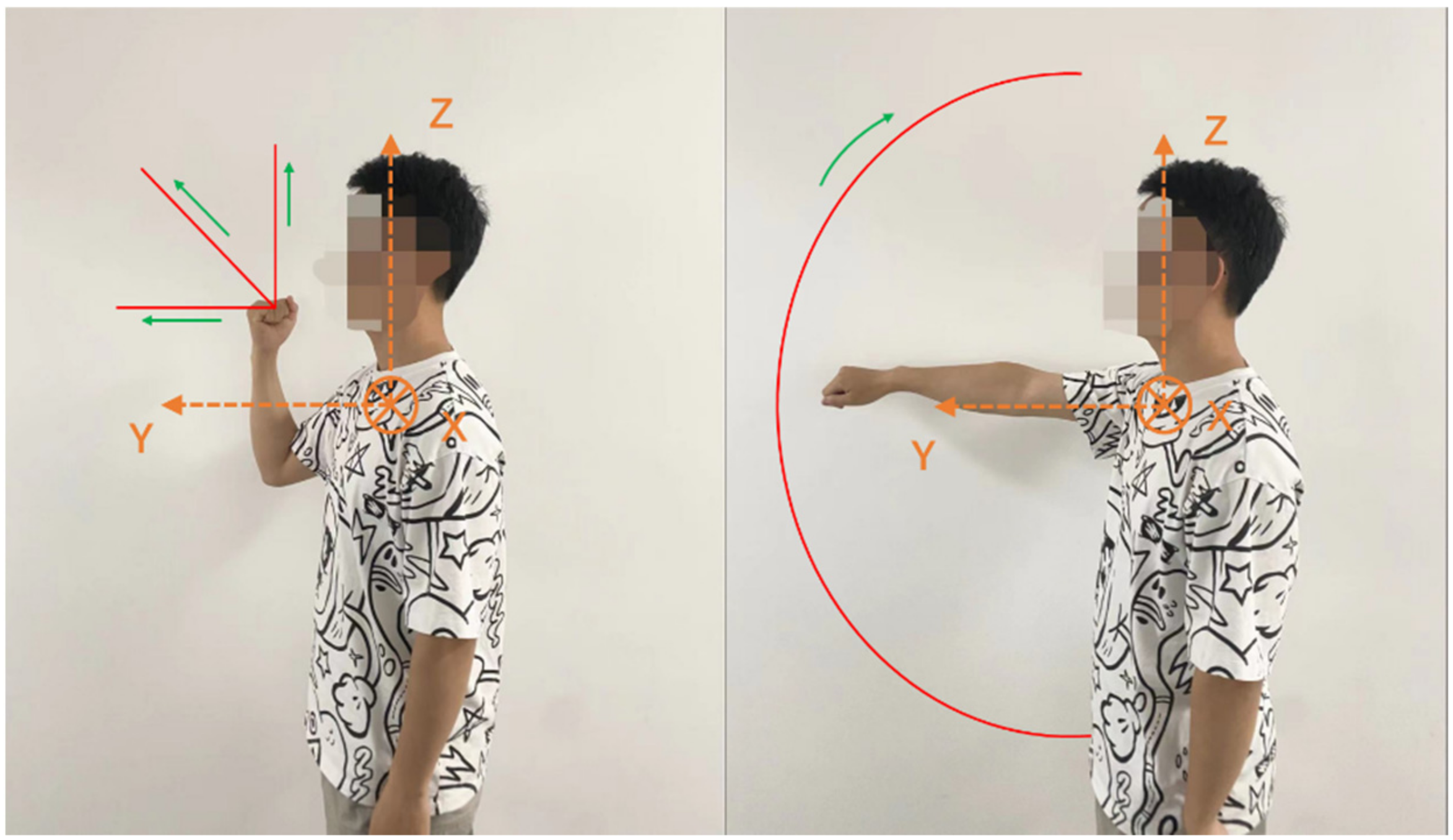 Electronics 11 03078 g009