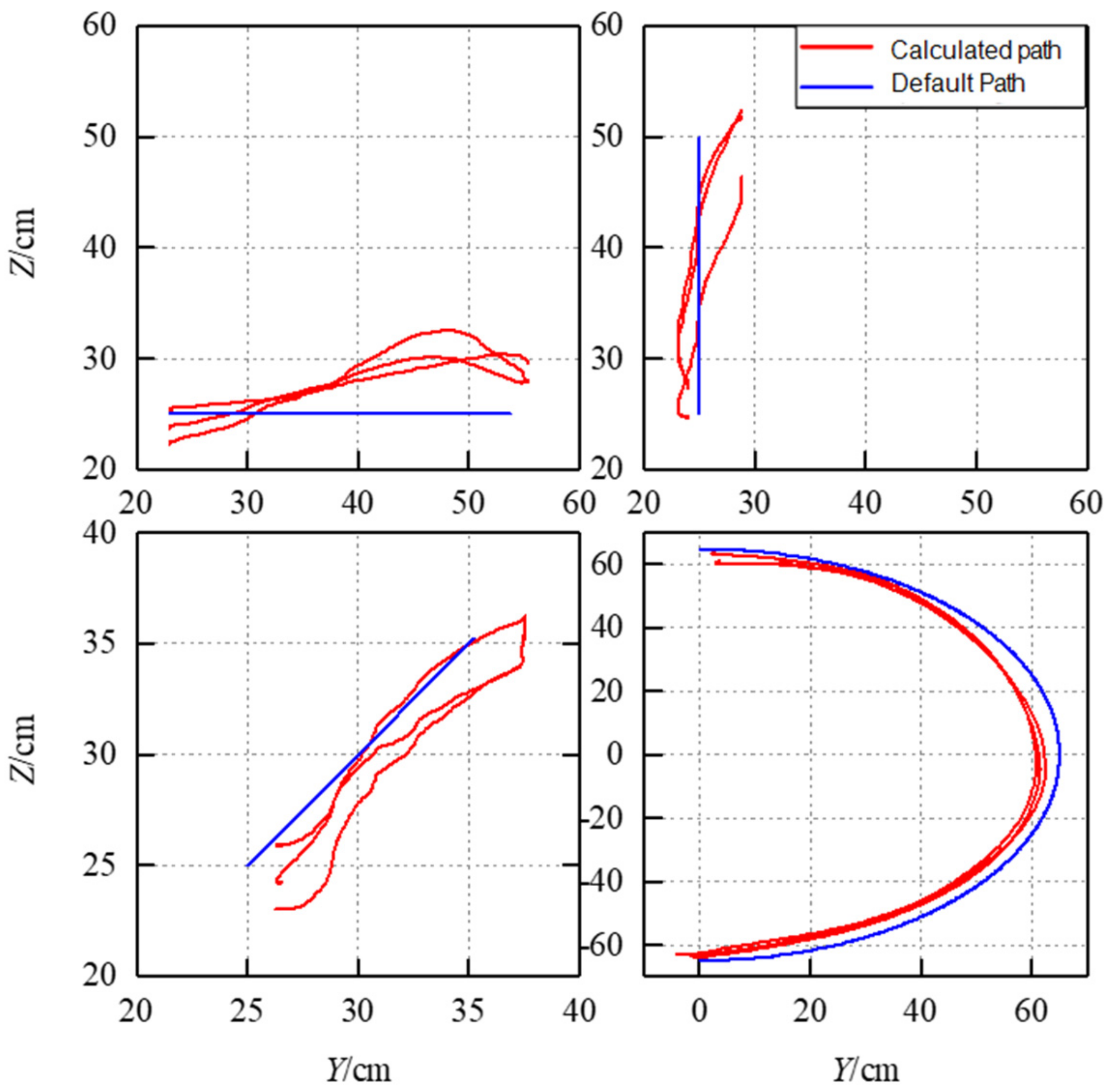 Electronics 11 03078 g010