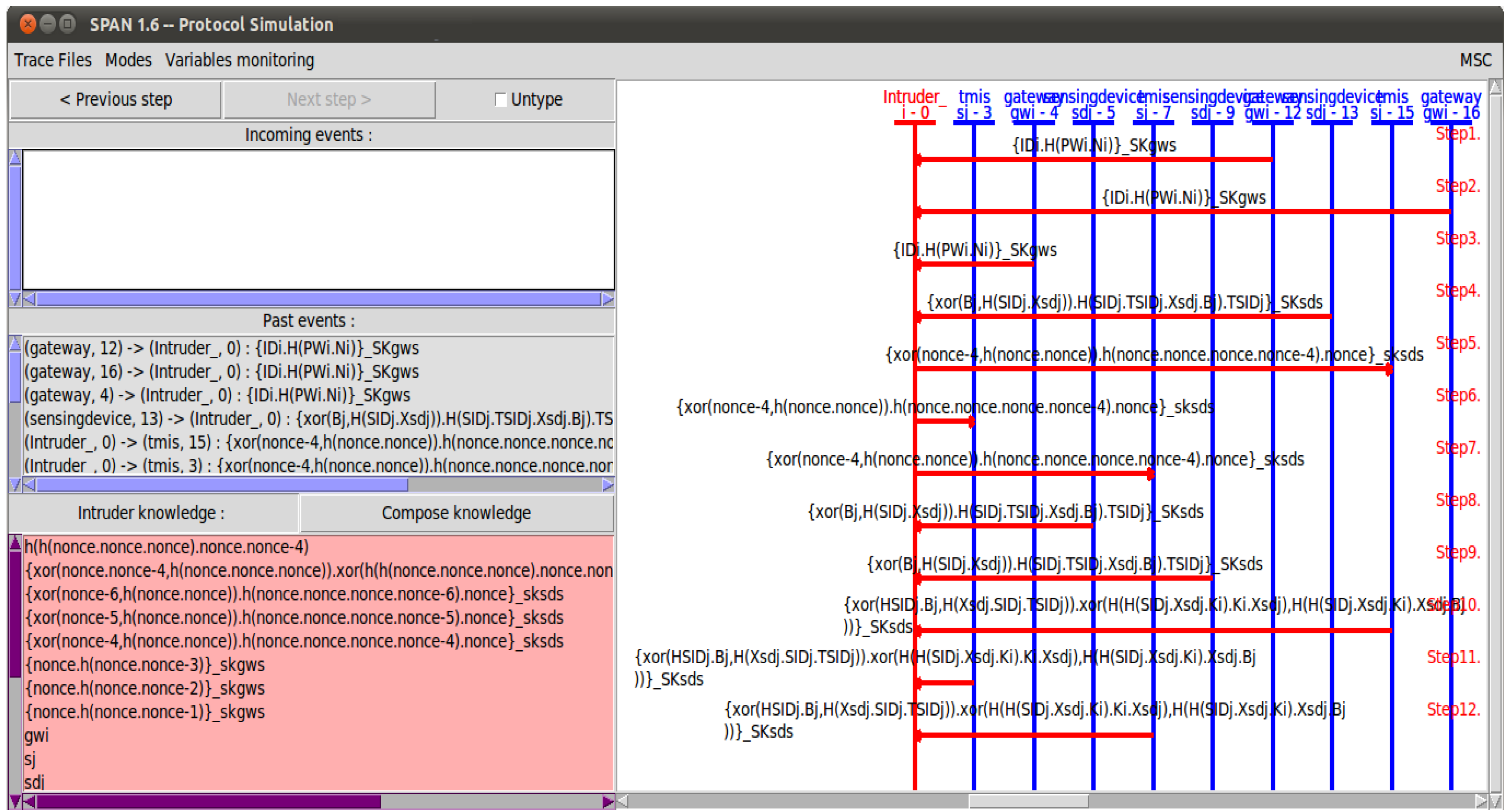 Electronics 11 03081 g002 550