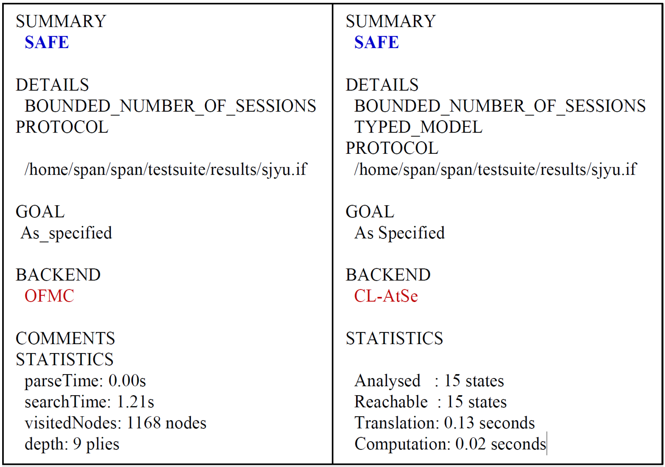 Electronics 11 03081 g003 550