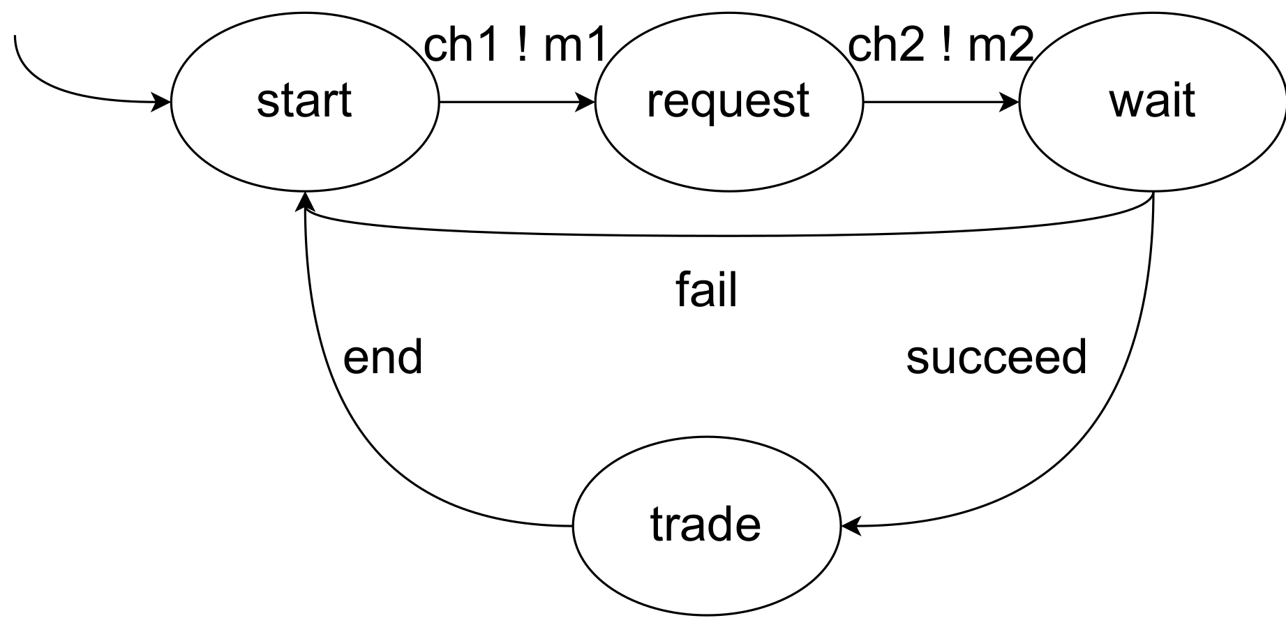 Electronics 11 03091 g002