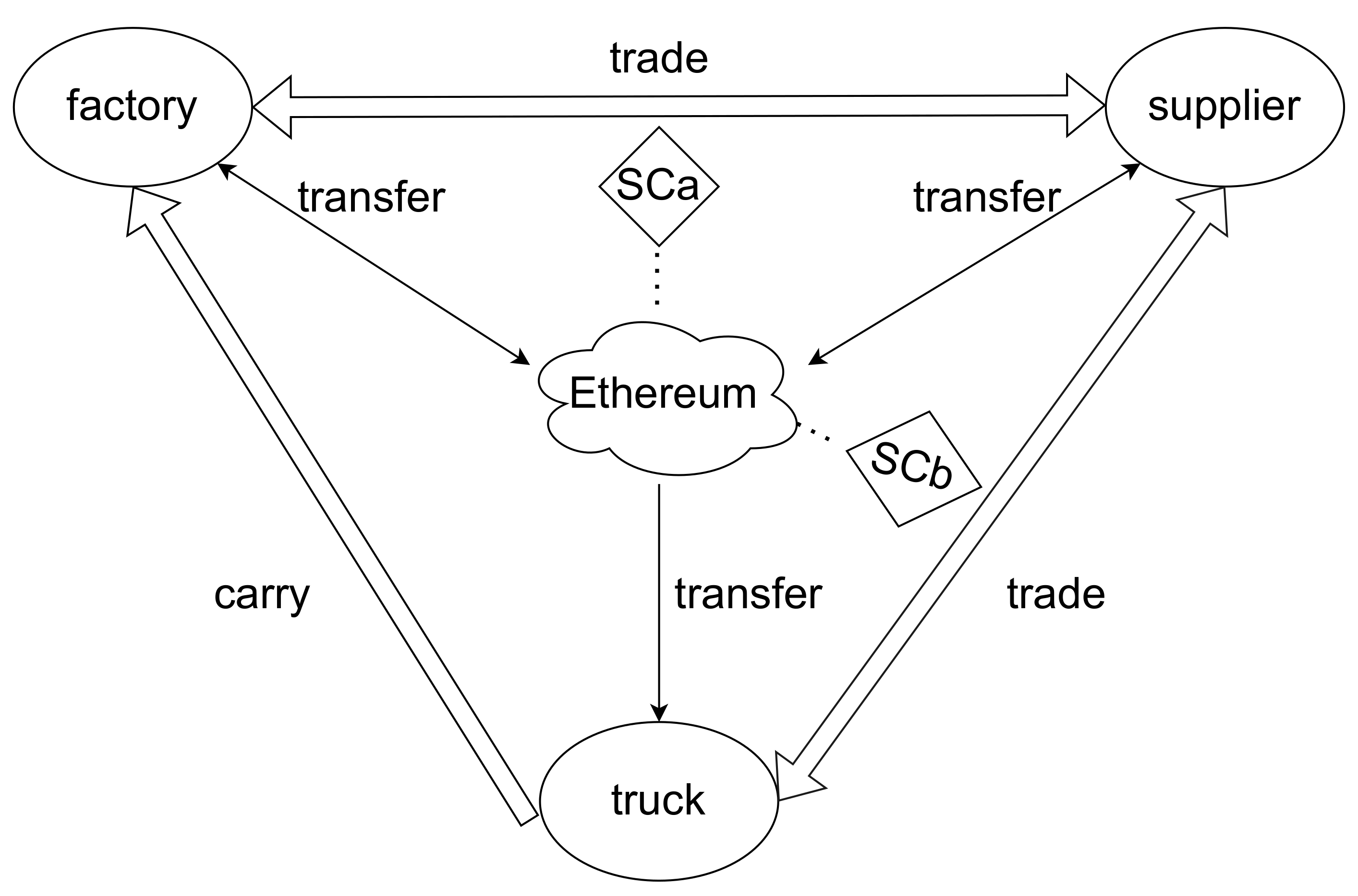Electronics 11 03091 g006