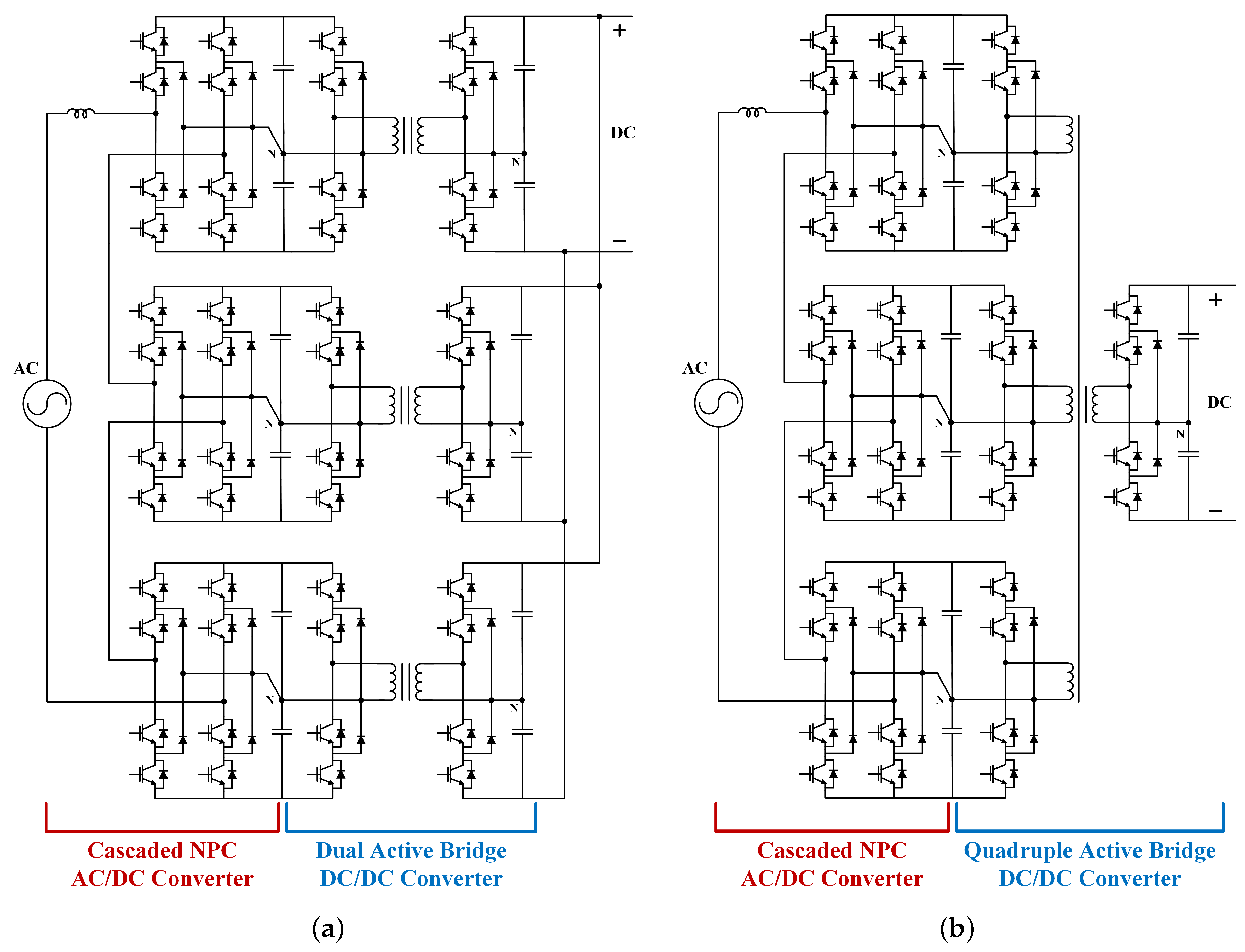Electronics 11 03092 g001