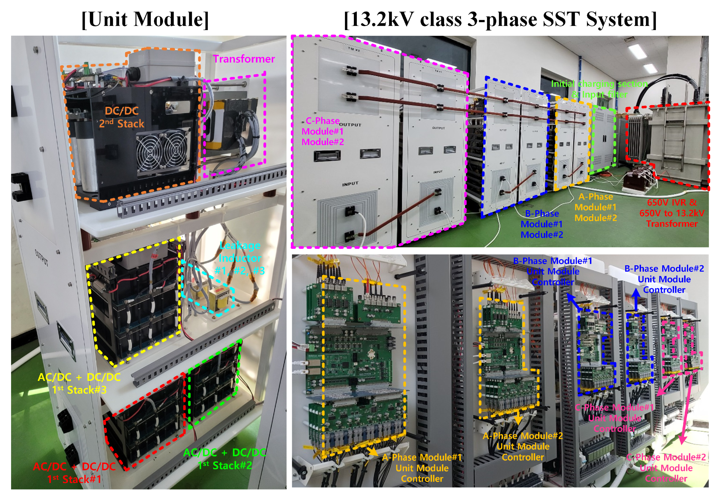 Electronics 11 03092 g006