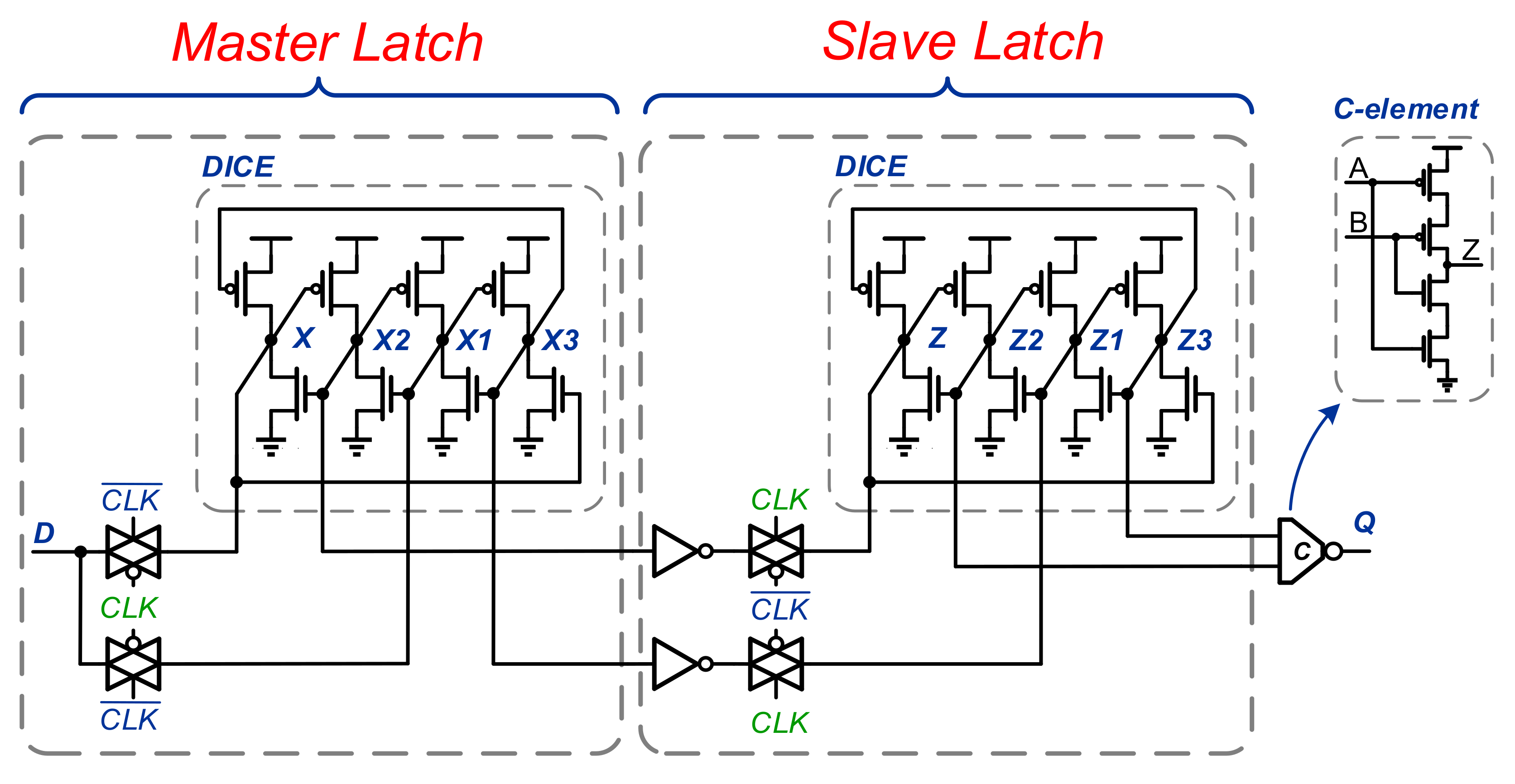 Electronics 11 03098 g004