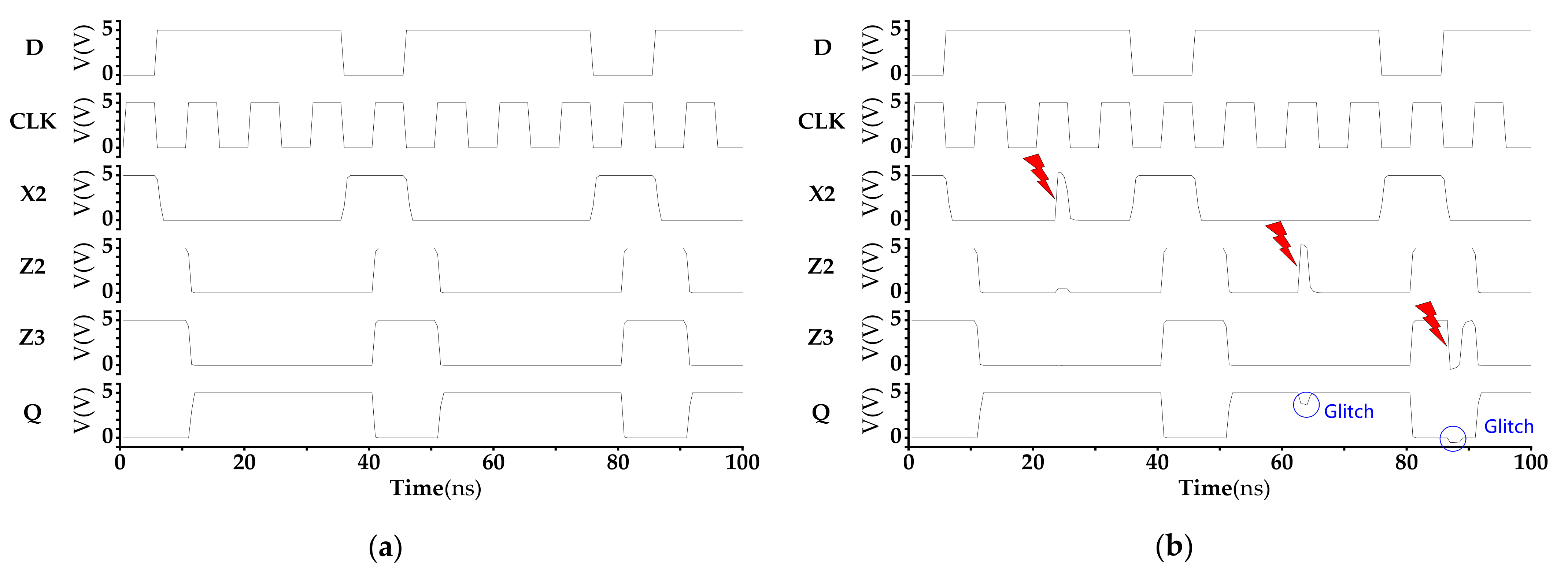 Electronics 11 03098 g005